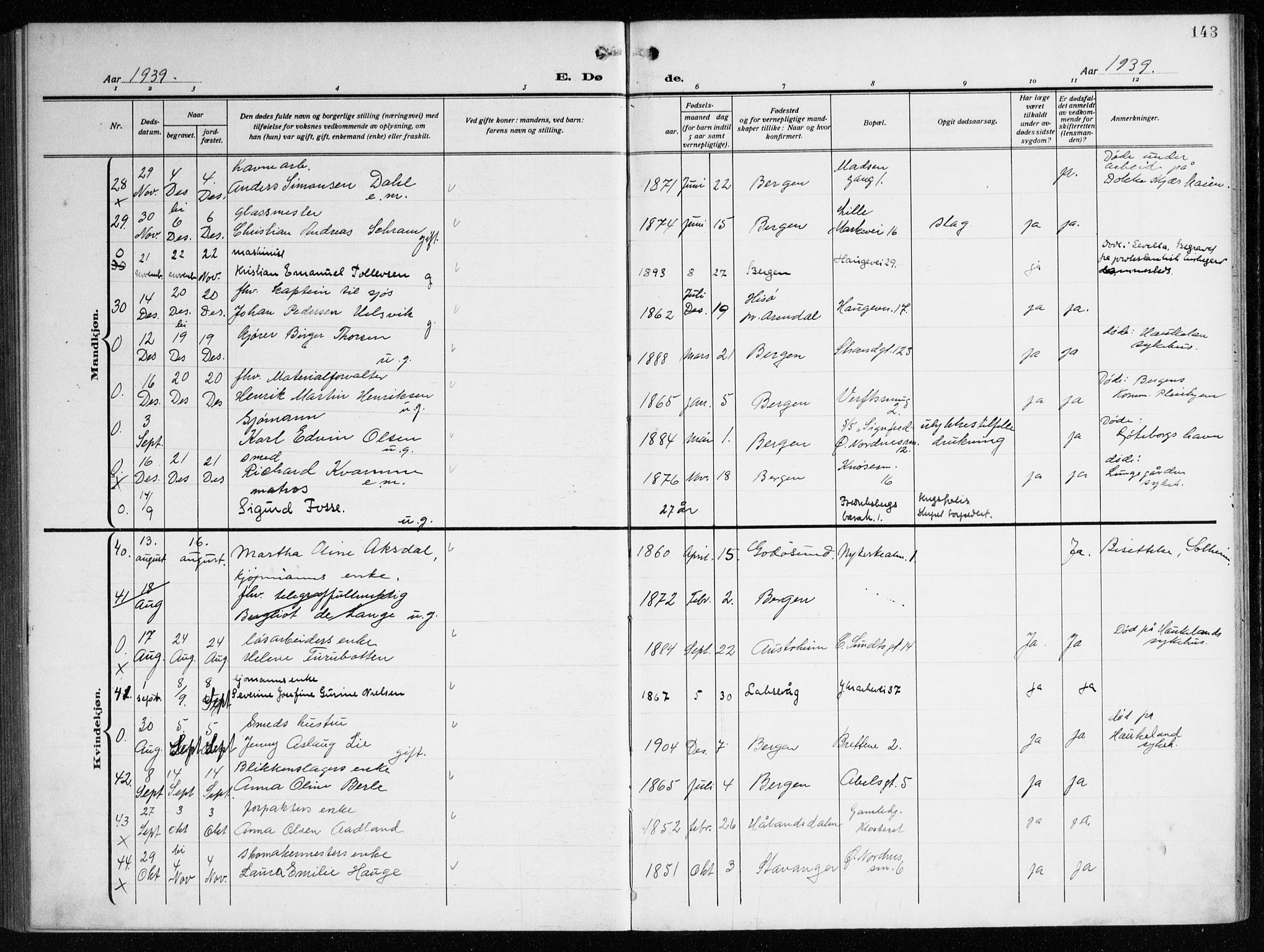 Nykirken Sokneprestembete, AV/SAB-A-77101/H/Haa/L0046: Parish register (official) no. E 6, 1918-1944, p. 143