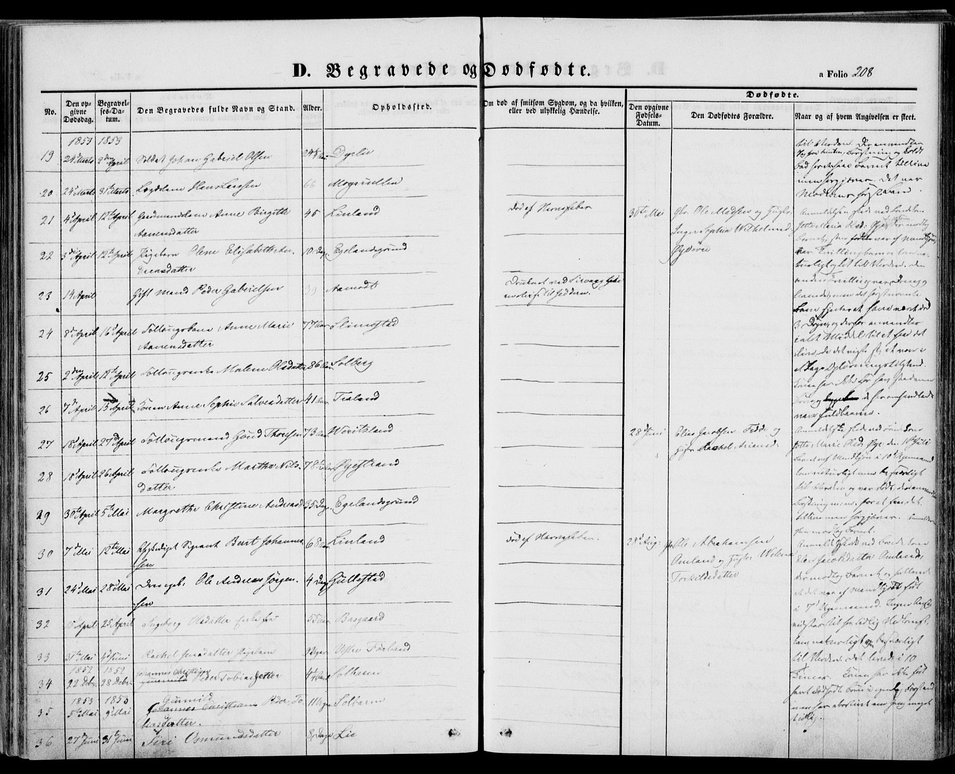 Kvinesdal sokneprestkontor, AV/SAK-1111-0026/F/Fa/Fab/L0005: Parish register (official) no. A 5, 1844-1857, p. 208