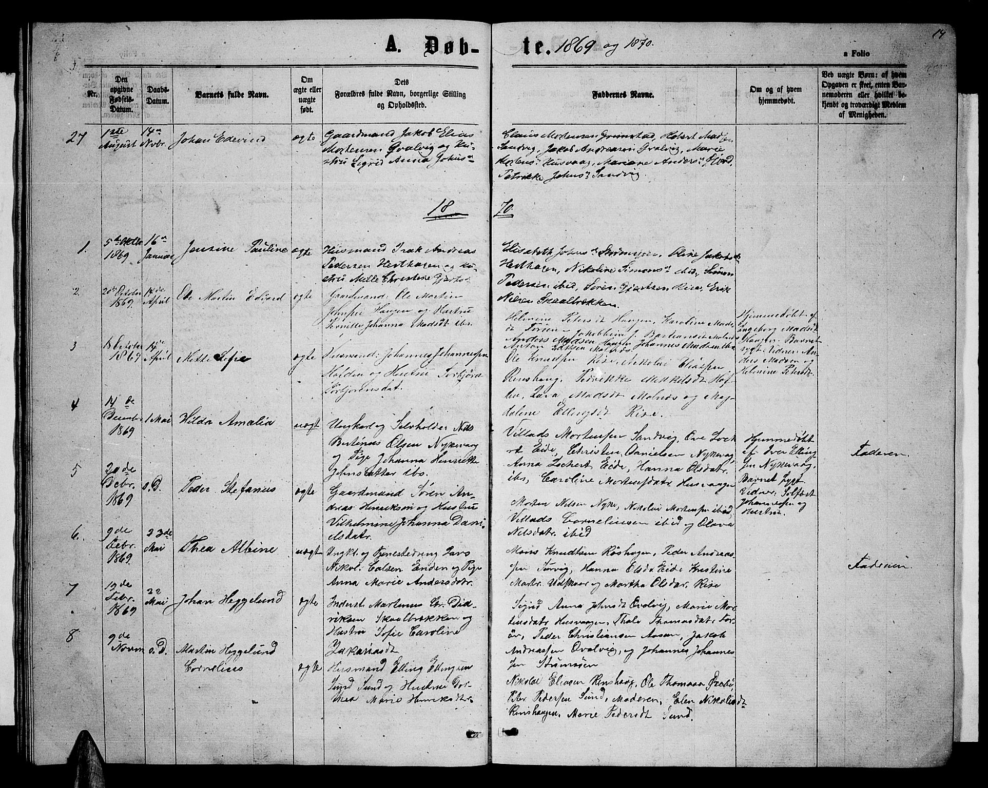 Ministerialprotokoller, klokkerbøker og fødselsregistre - Nordland, SAT/A-1459/892/L1324: Parish register (copy) no. 892C01, 1865-1879, p. 14