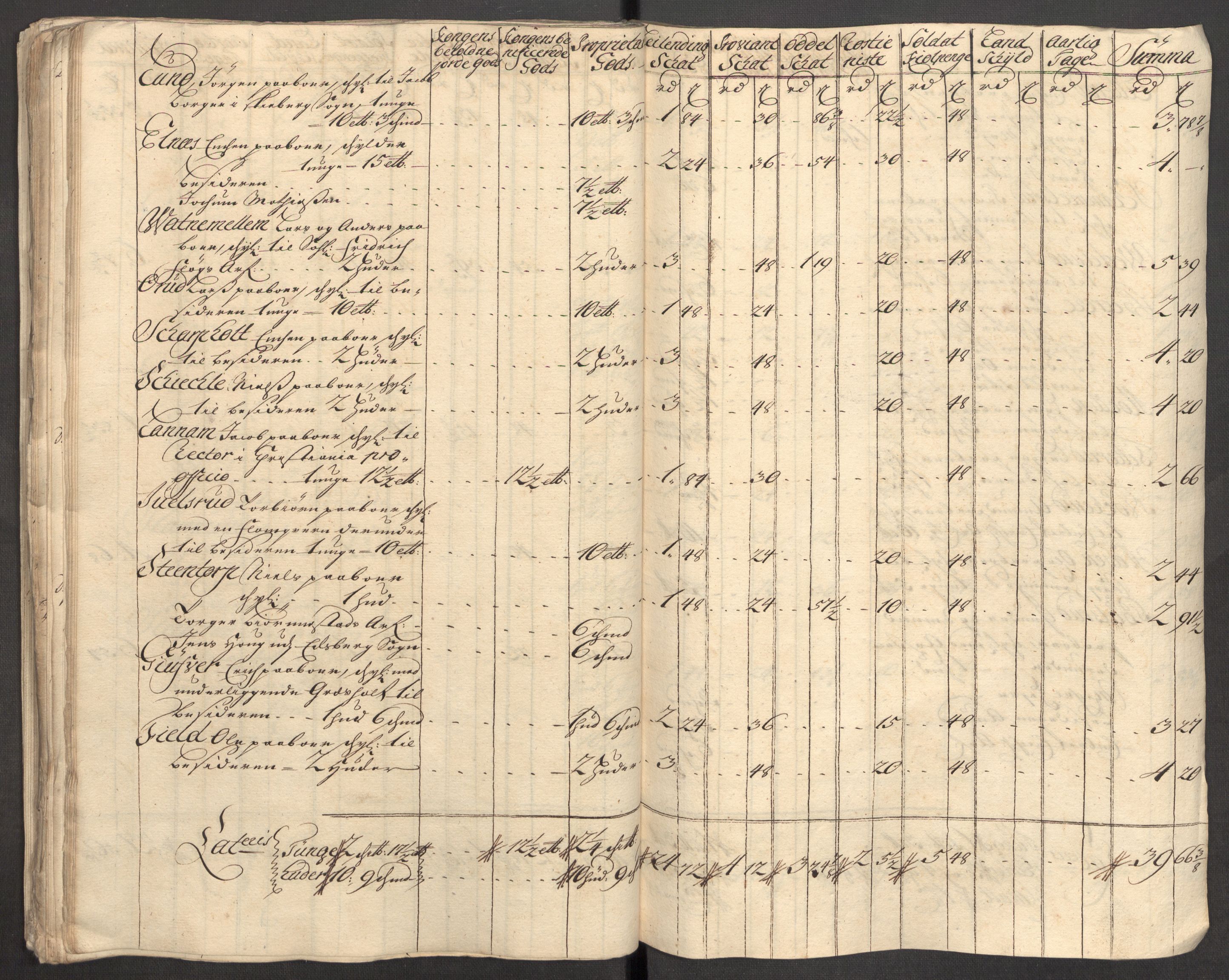 Rentekammeret inntil 1814, Reviderte regnskaper, Fogderegnskap, AV/RA-EA-4092/R07/L0306: Fogderegnskap Rakkestad, Heggen og Frøland, 1713, p. 44