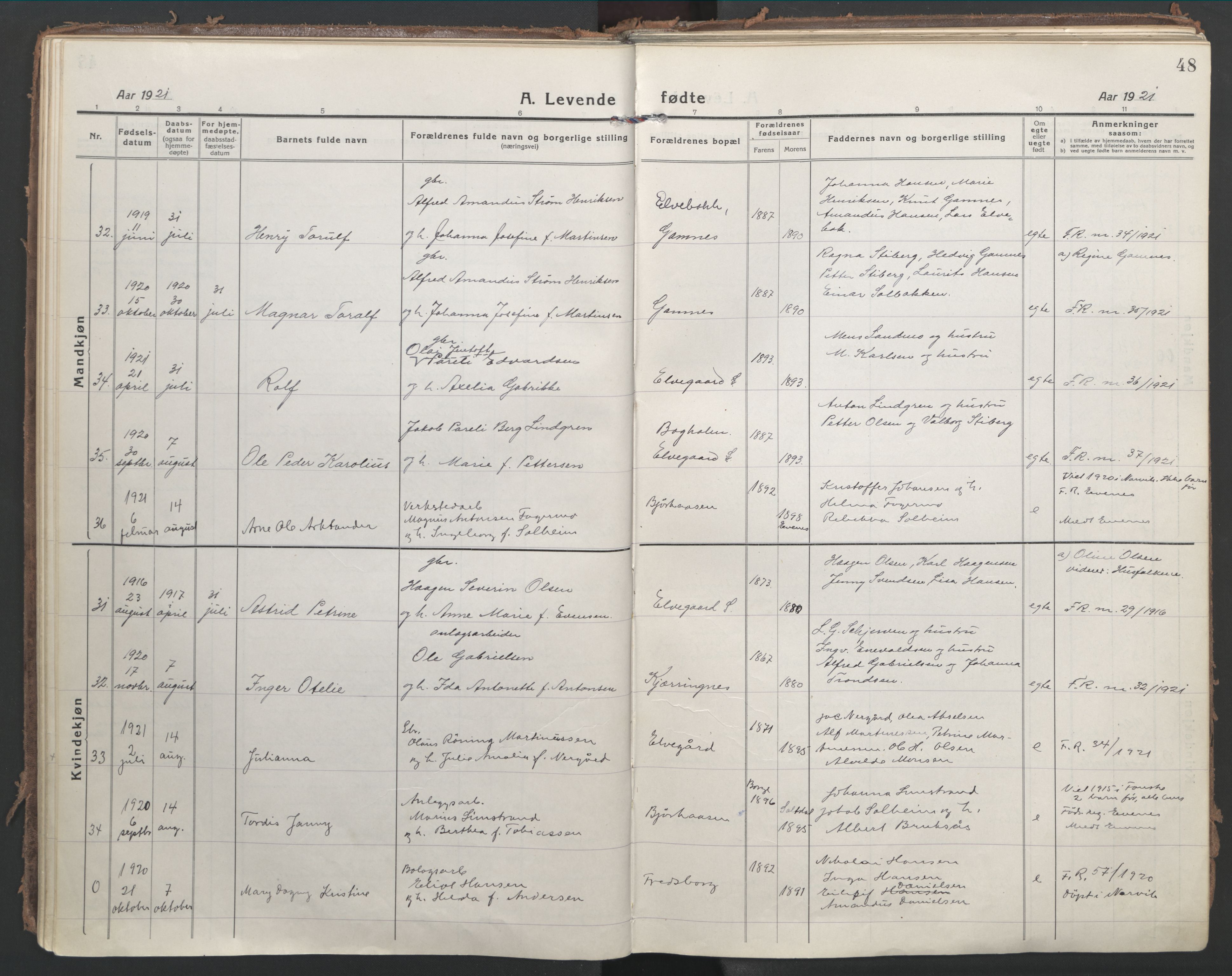 Ministerialprotokoller, klokkerbøker og fødselsregistre - Nordland, SAT/A-1459/866/L0945: Parish register (official) no. 866A08, 1917-1935, p. 48