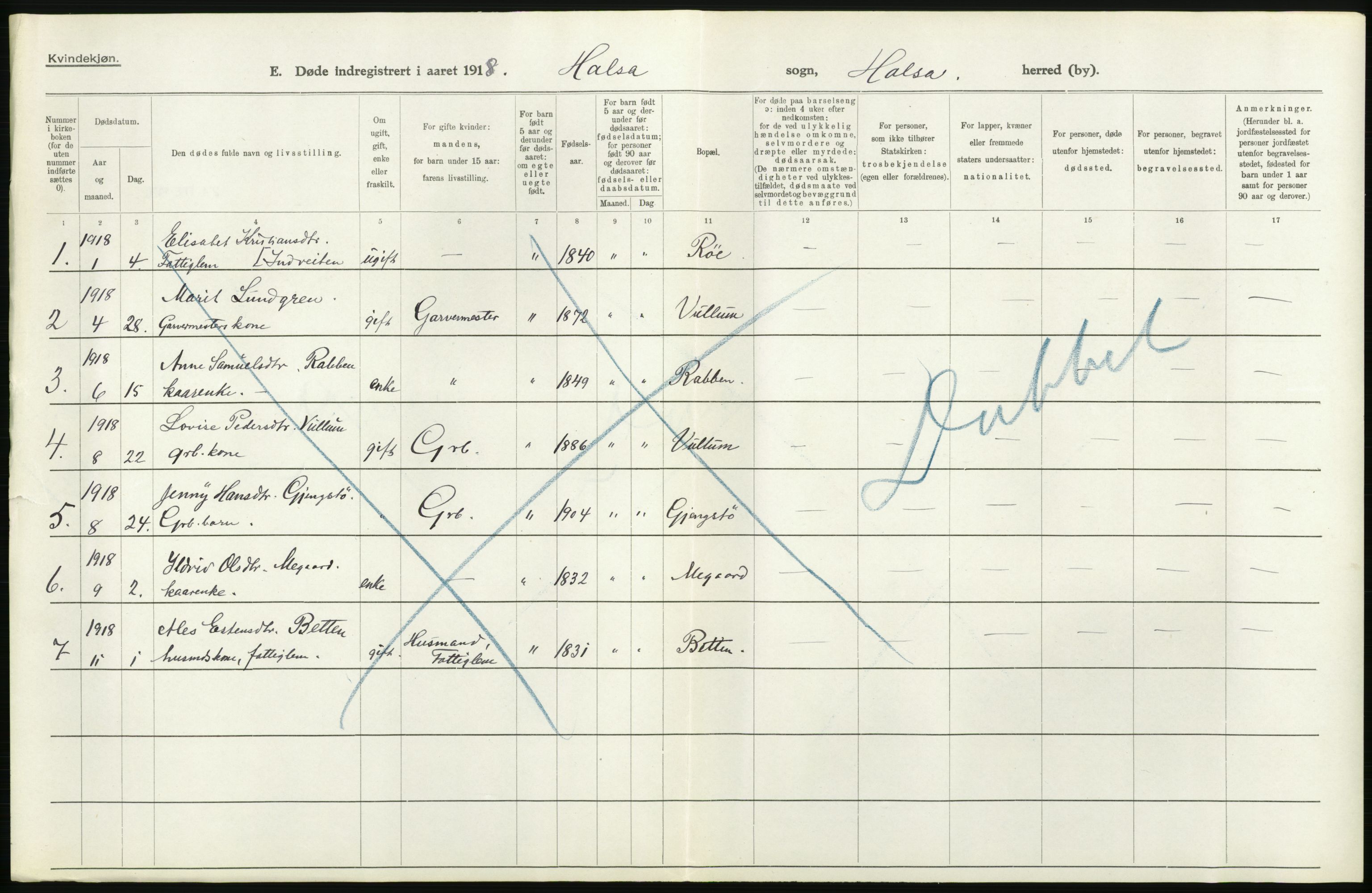 Statistisk sentralbyrå, Sosiodemografiske emner, Befolkning, AV/RA-S-2228/D/Df/Dfb/Dfbh/L0045: Møre fylke: Døde. Bygder og byer., 1918, p. 278