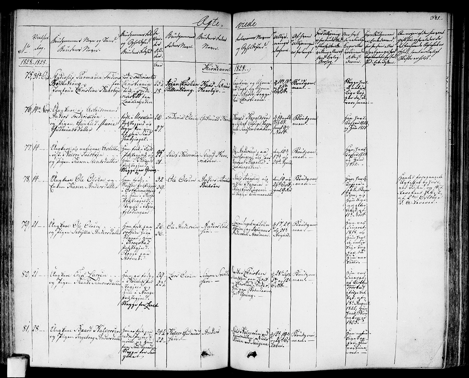 Aker prestekontor kirkebøker, SAO/A-10861/F/L0013: Parish register (official) no. 13, 1828-1837, p. 381