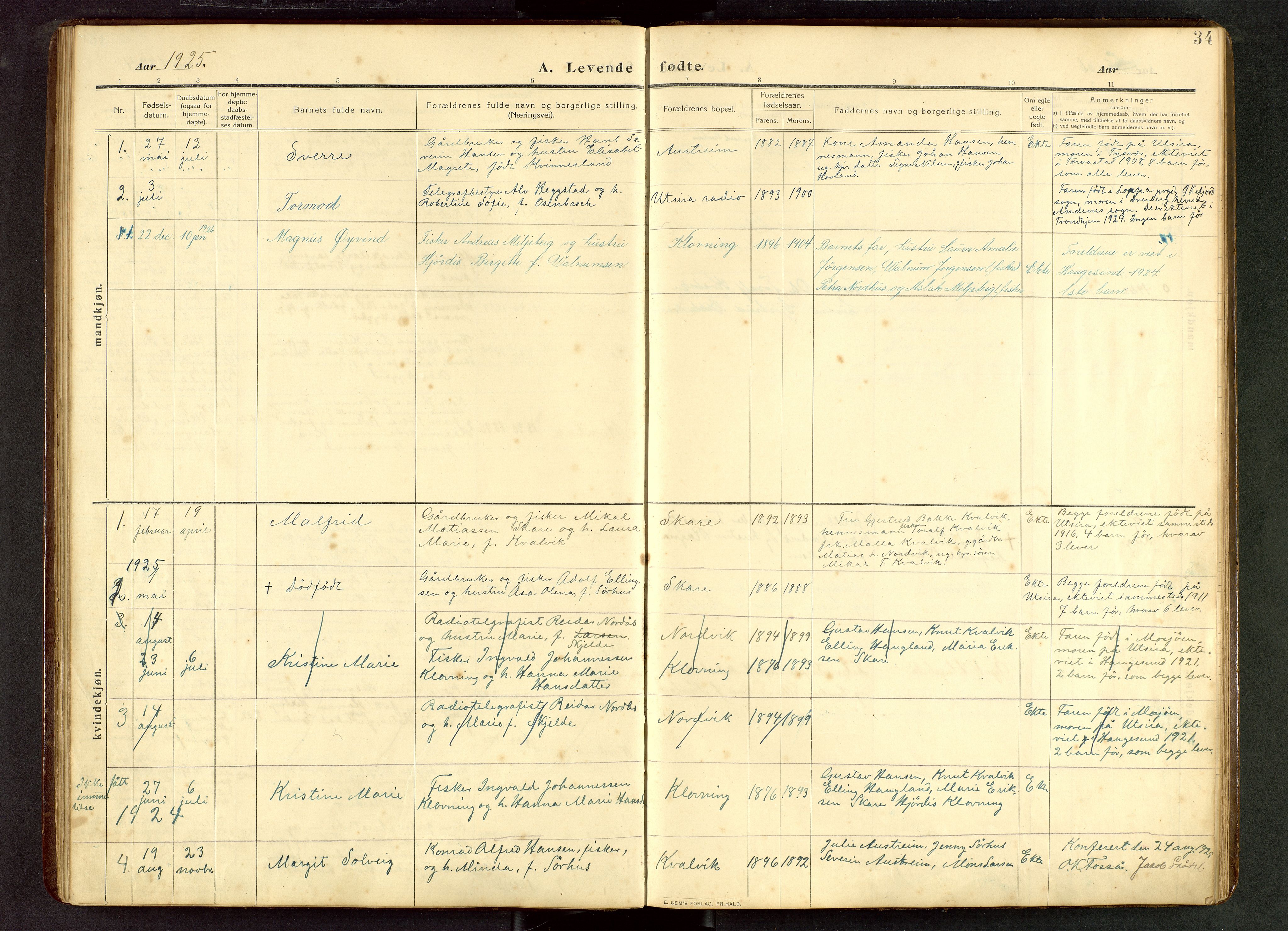 Torvastad sokneprestkontor, SAST/A -101857/H/Ha/Hab/L0012: Parish register (copy) no. B 12, 1909-1945, p. 34