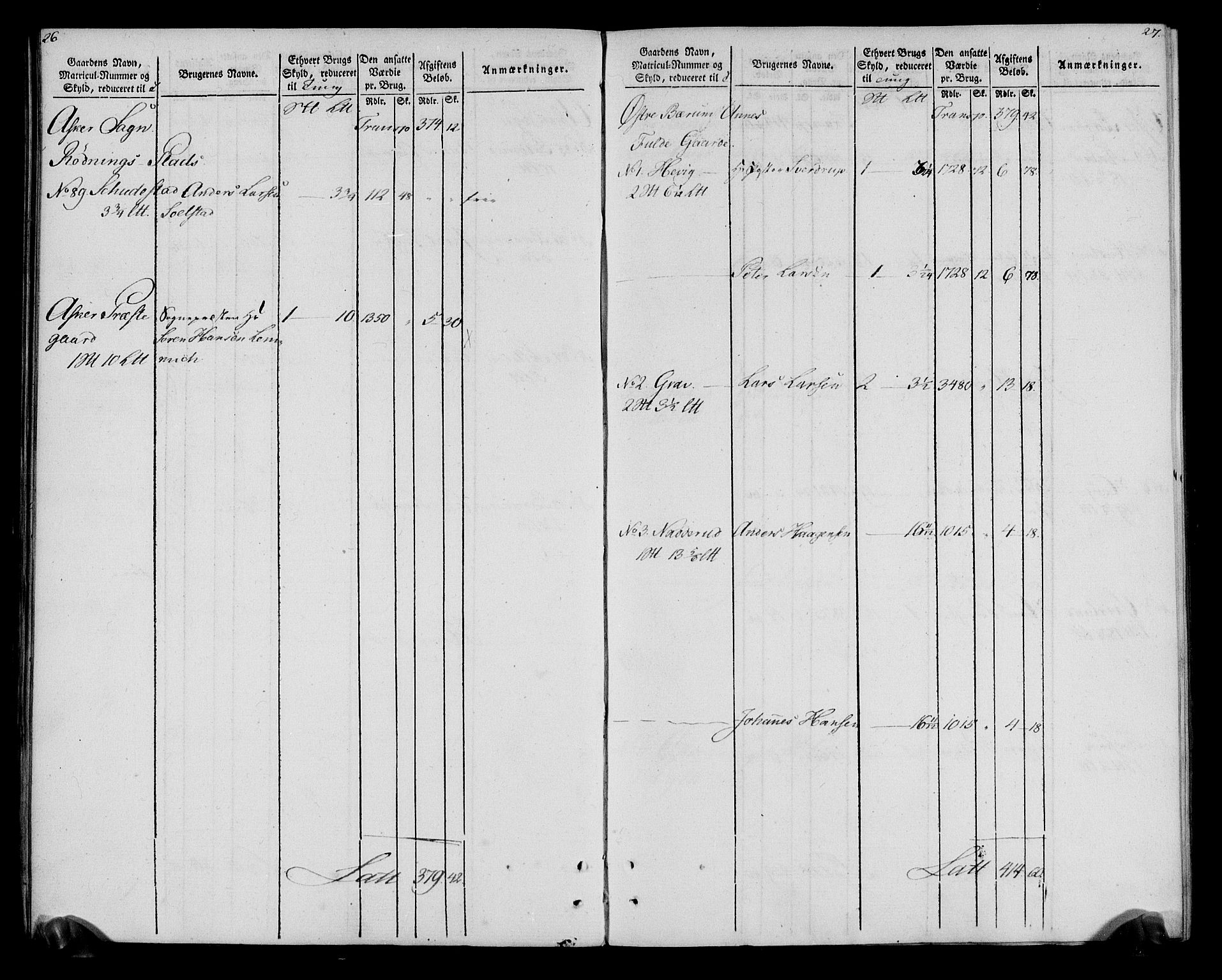 Rentekammeret inntil 1814, Realistisk ordnet avdeling, AV/RA-EA-4070/N/Ne/Nea/L0012: Aker fogderi. Oppebørselsregister, 1803-1804, p. 16