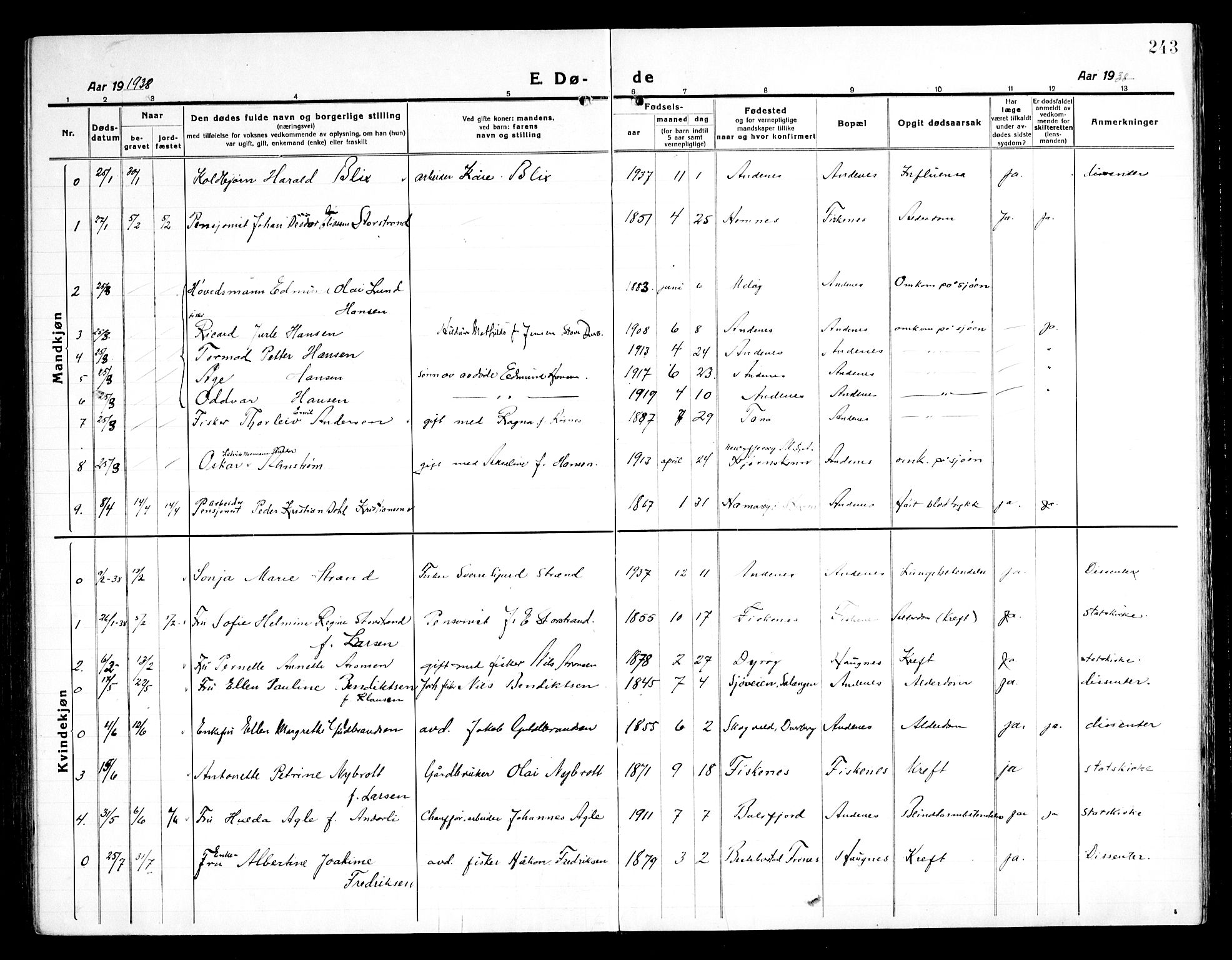 Ministerialprotokoller, klokkerbøker og fødselsregistre - Nordland, SAT/A-1459/899/L1450: Parish register (copy) no. 899C05, 1918-1945, p. 243