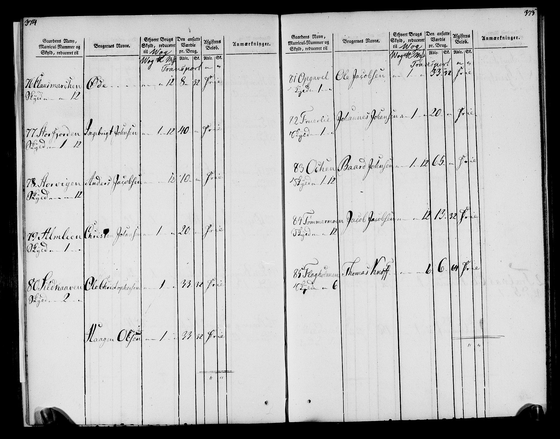 Rentekammeret inntil 1814, Realistisk ordnet avdeling, AV/RA-EA-4070/N/Ne/Nea/L0158: Helgeland fogderi. Oppebørselsregister, 1803-1804, p. 191