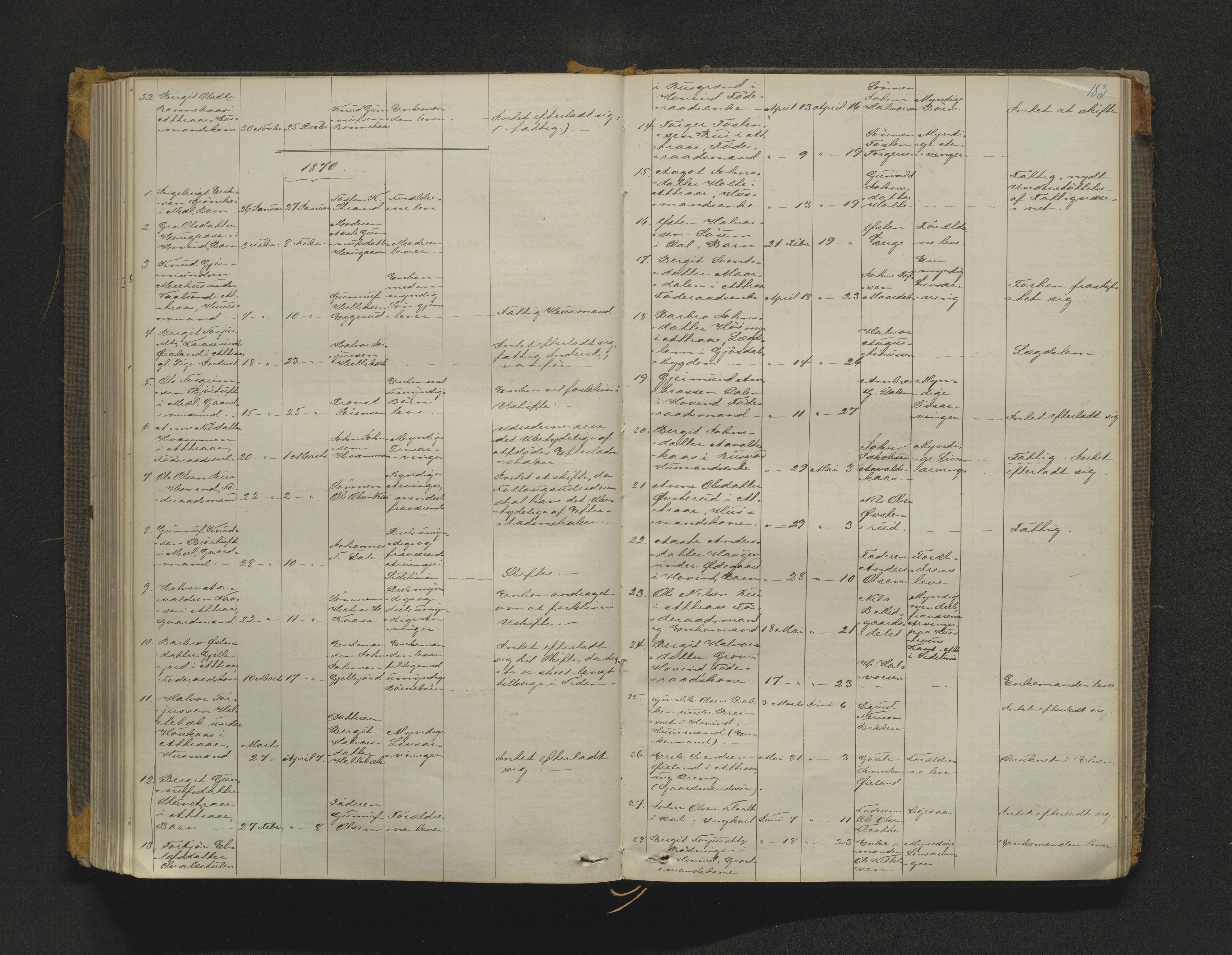 Øvre Telemark østfjelske sorenskriveri, AV/SAKO-A-213/H/Ha/Haa/L0001: Dødsanmeldelsesprotokoll, 1862-1899, p. 183