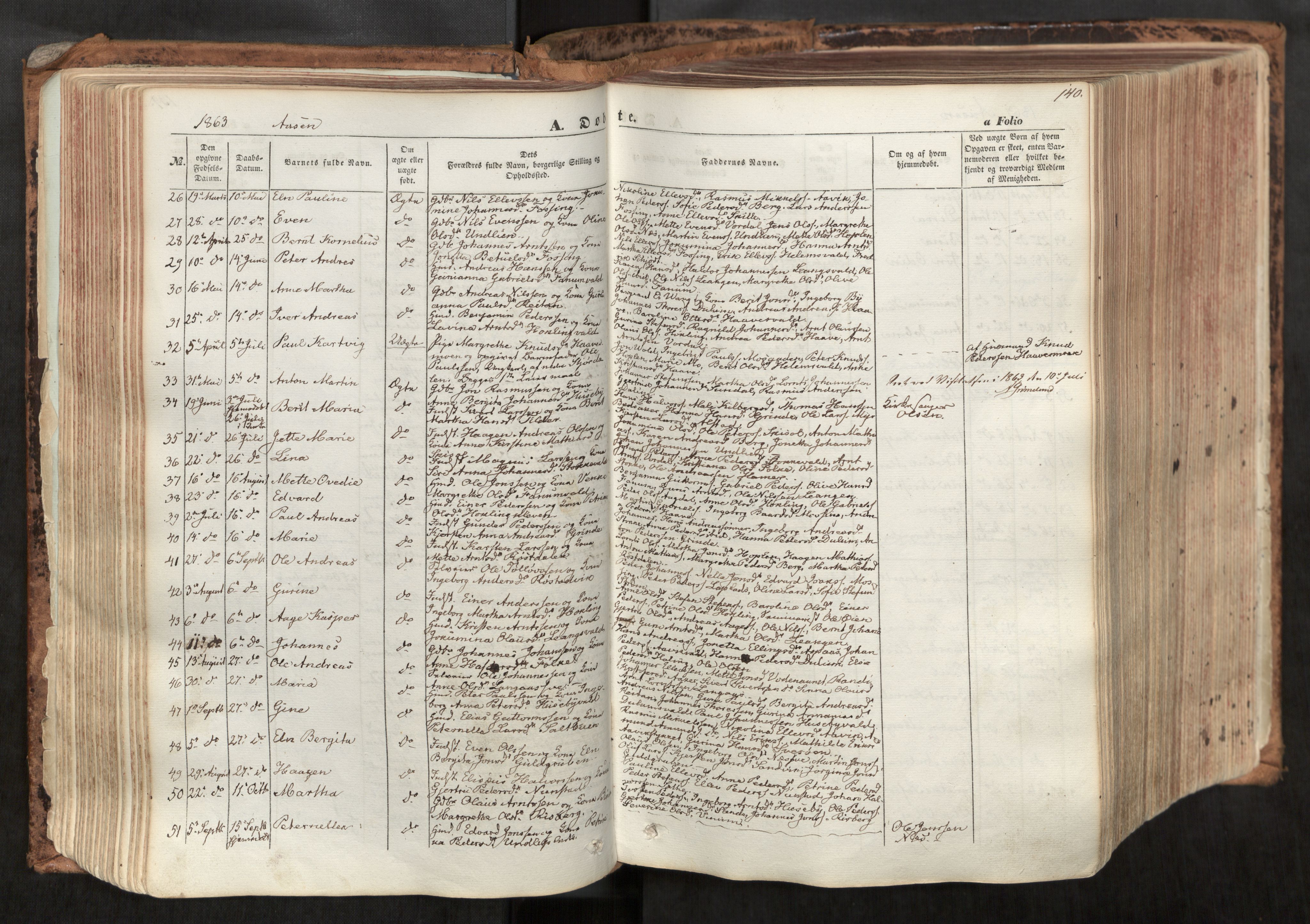 Ministerialprotokoller, klokkerbøker og fødselsregistre - Nord-Trøndelag, SAT/A-1458/713/L0116: Parish register (official) no. 713A07, 1850-1877, p. 140
