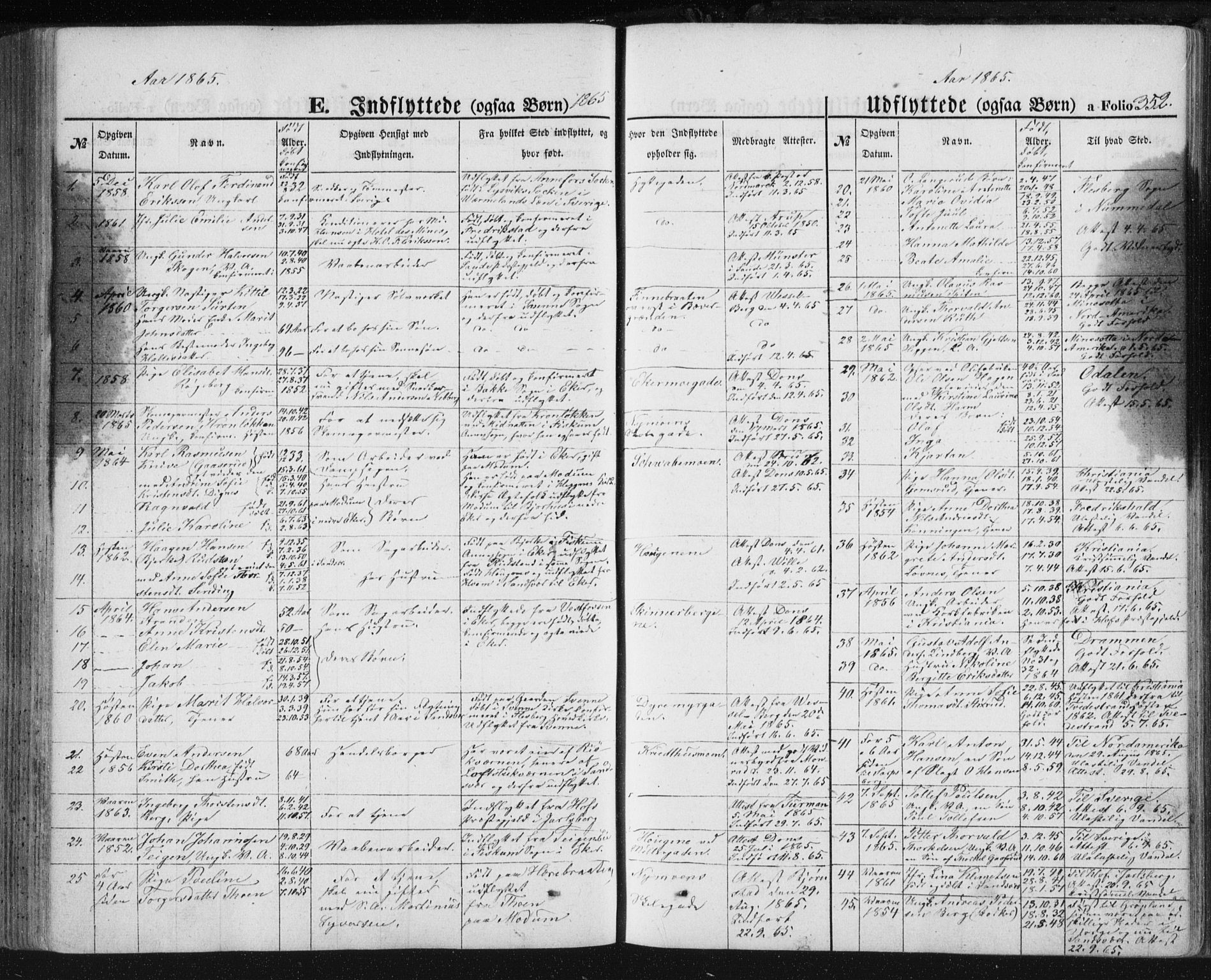 Kongsberg kirkebøker, SAKO/A-22/F/Fa/L0010: Parish register (official) no. I 10, 1859-1875, p. 352