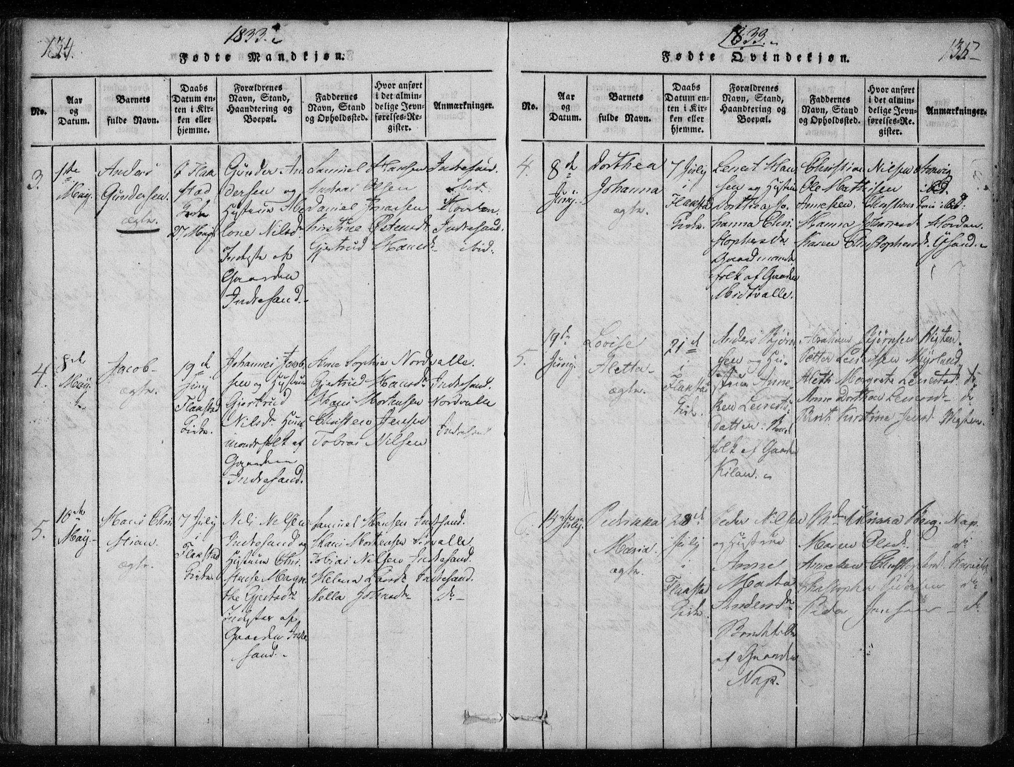 Ministerialprotokoller, klokkerbøker og fødselsregistre - Nordland, AV/SAT-A-1459/885/L1201: Parish register (official) no. 885A02, 1820-1837, p. 134-135