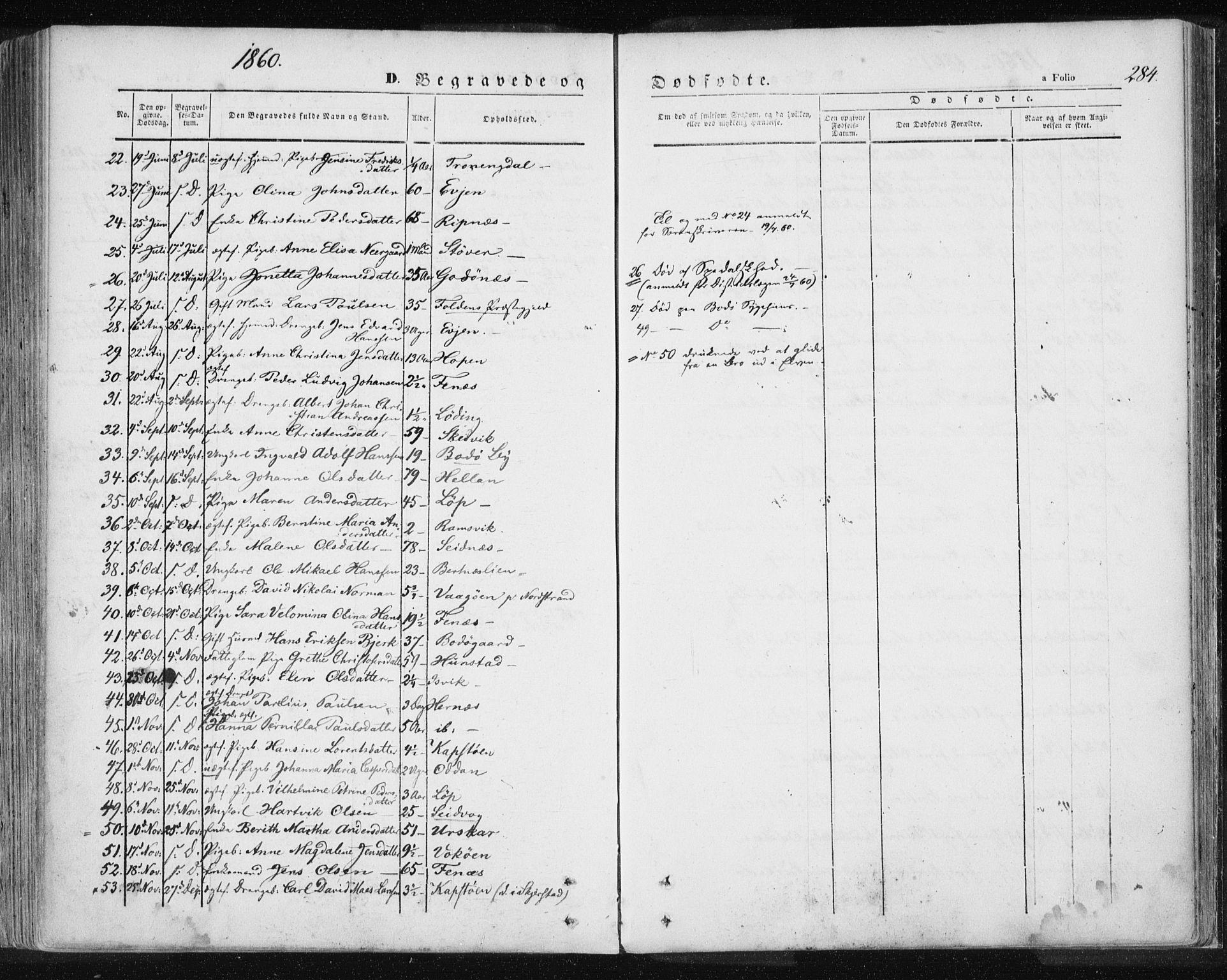 Ministerialprotokoller, klokkerbøker og fødselsregistre - Nordland, SAT/A-1459/801/L0007: Parish register (official) no. 801A07, 1845-1863, p. 284
