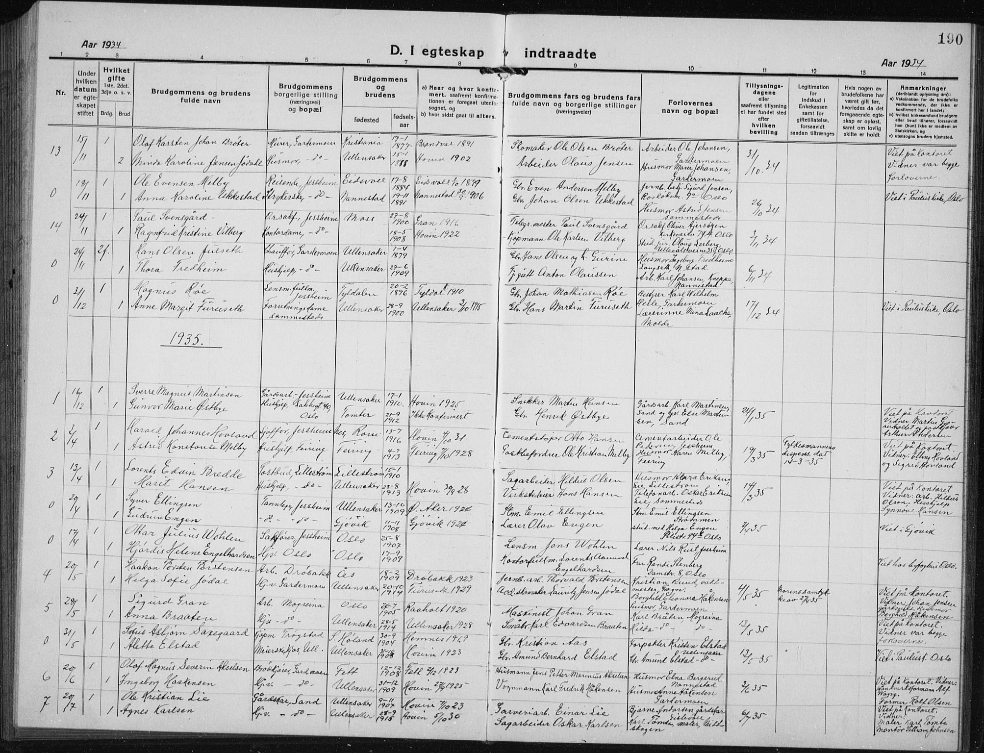 Ullensaker prestekontor Kirkebøker, AV/SAO-A-10236a/G/Gb/L0002: Parish register (copy) no. II 2, 1917-1941, p. 190
