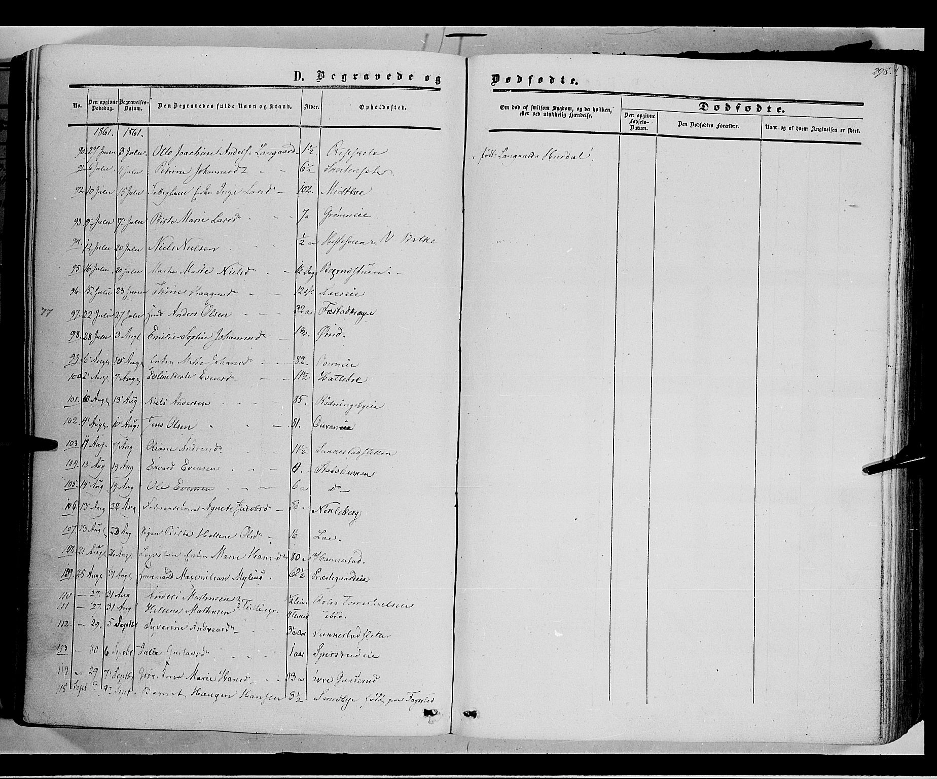 Østre Toten prestekontor, SAH/PREST-104/H/Ha/Haa/L0004: Parish register (official) no. 4, 1857-1865, p. 298