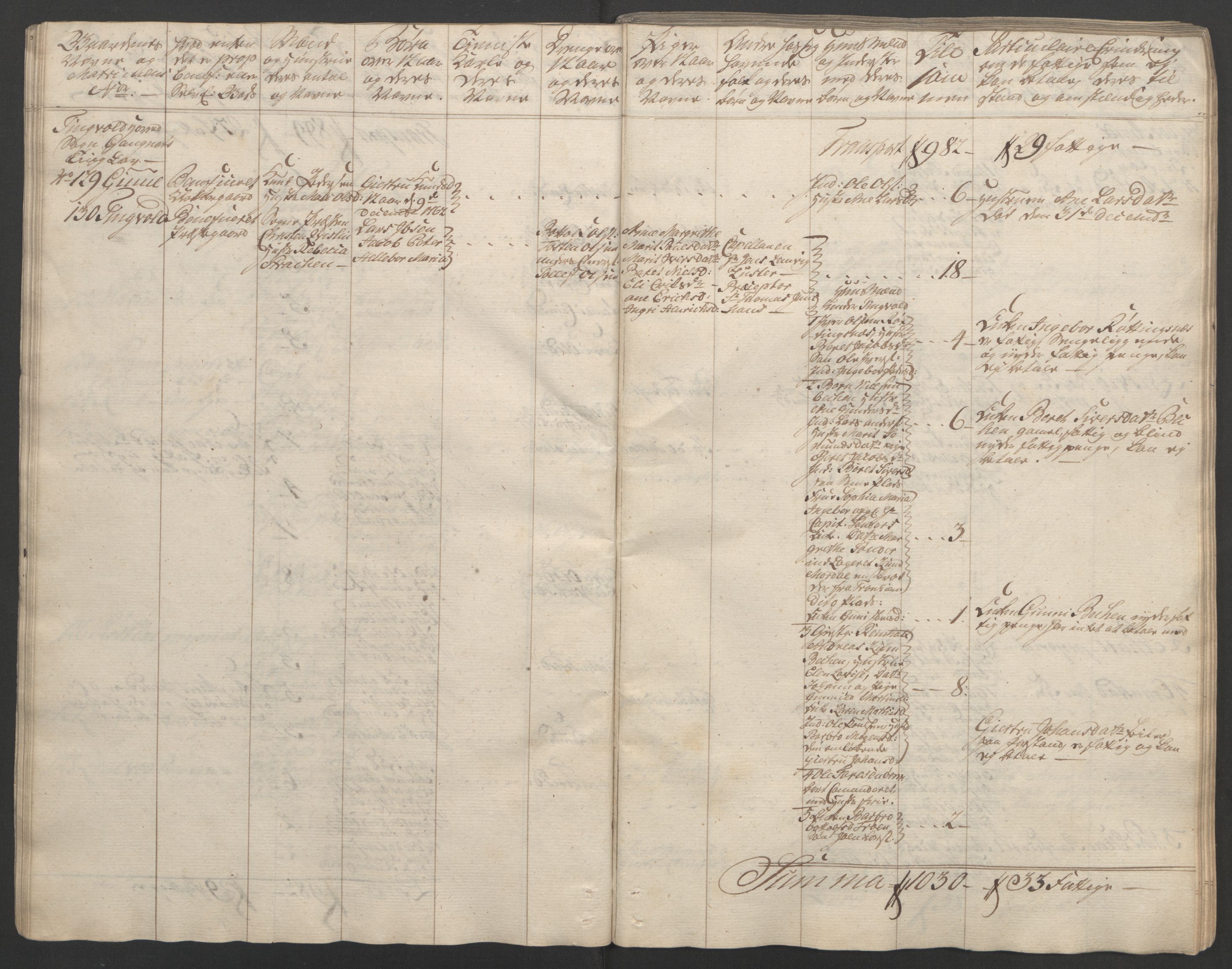 Rentekammeret inntil 1814, Reviderte regnskaper, Fogderegnskap, AV/RA-EA-4092/R56/L3841: Ekstraskatten Nordmøre, 1762-1763, p. 37