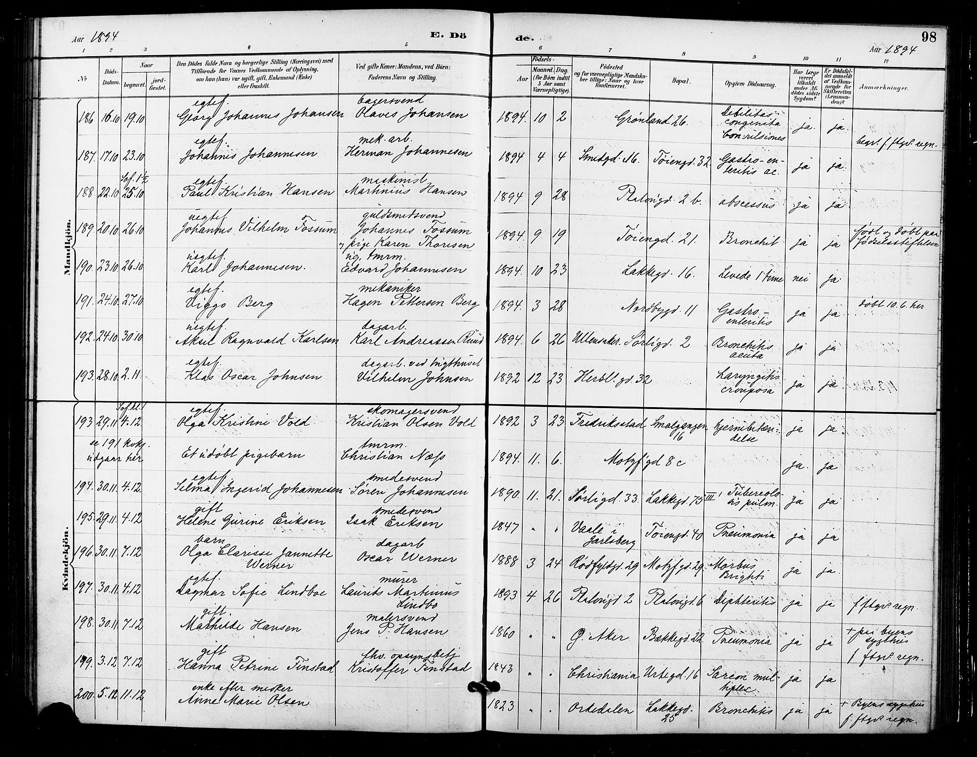 Grønland prestekontor Kirkebøker, AV/SAO-A-10848/F/Fa/L0010: Parish register (official) no. 10, 1891-1898, p. 98