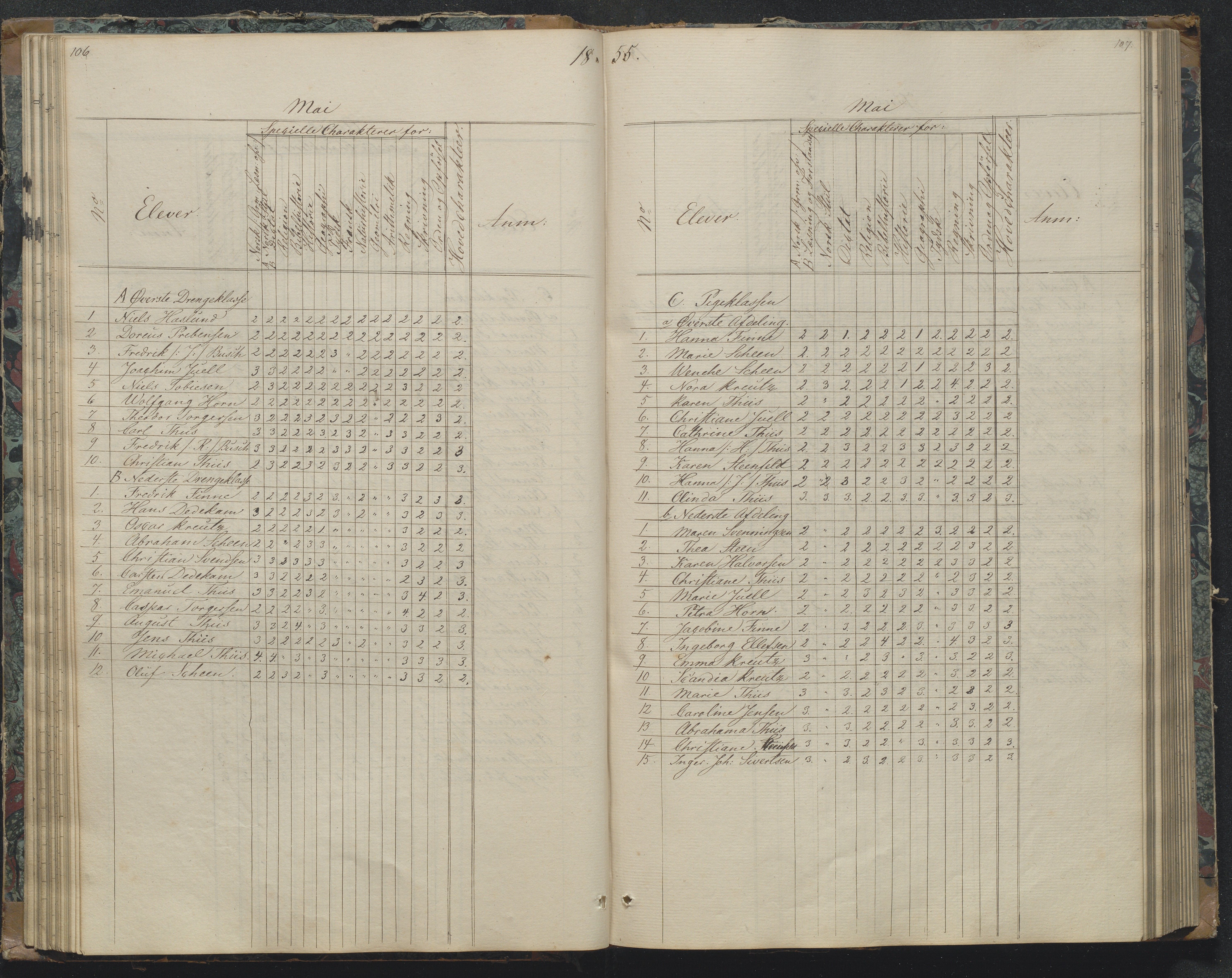 Risør kommune, AAKS/KA0901-PK/1/05/05g/L0003: Karakterprotokoll, 1851-1870, p. 106-107