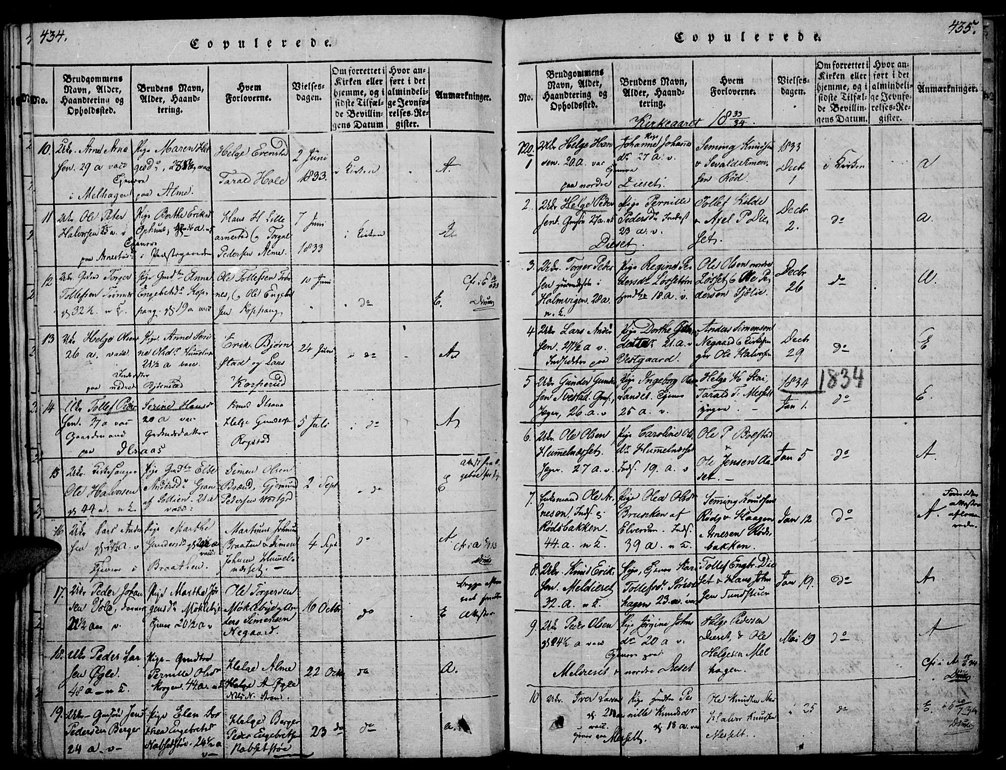 Åmot prestekontor, Hedmark, SAH/PREST-056/H/Ha/Haa/L0005: Parish register (official) no. 5, 1815-1841, p. 434-435