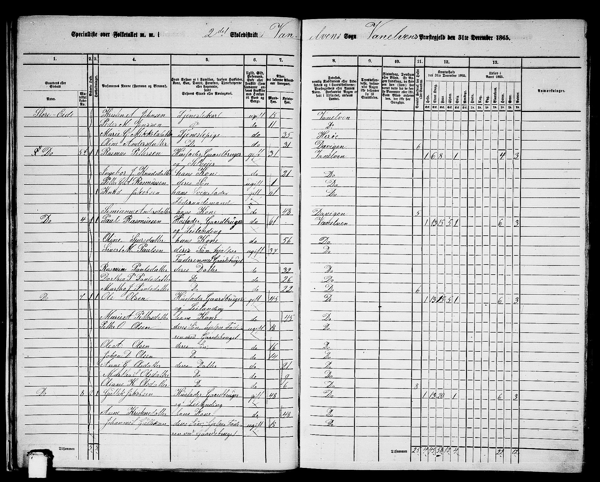 RA, 1865 census for Vanylven, 1865, p. 26