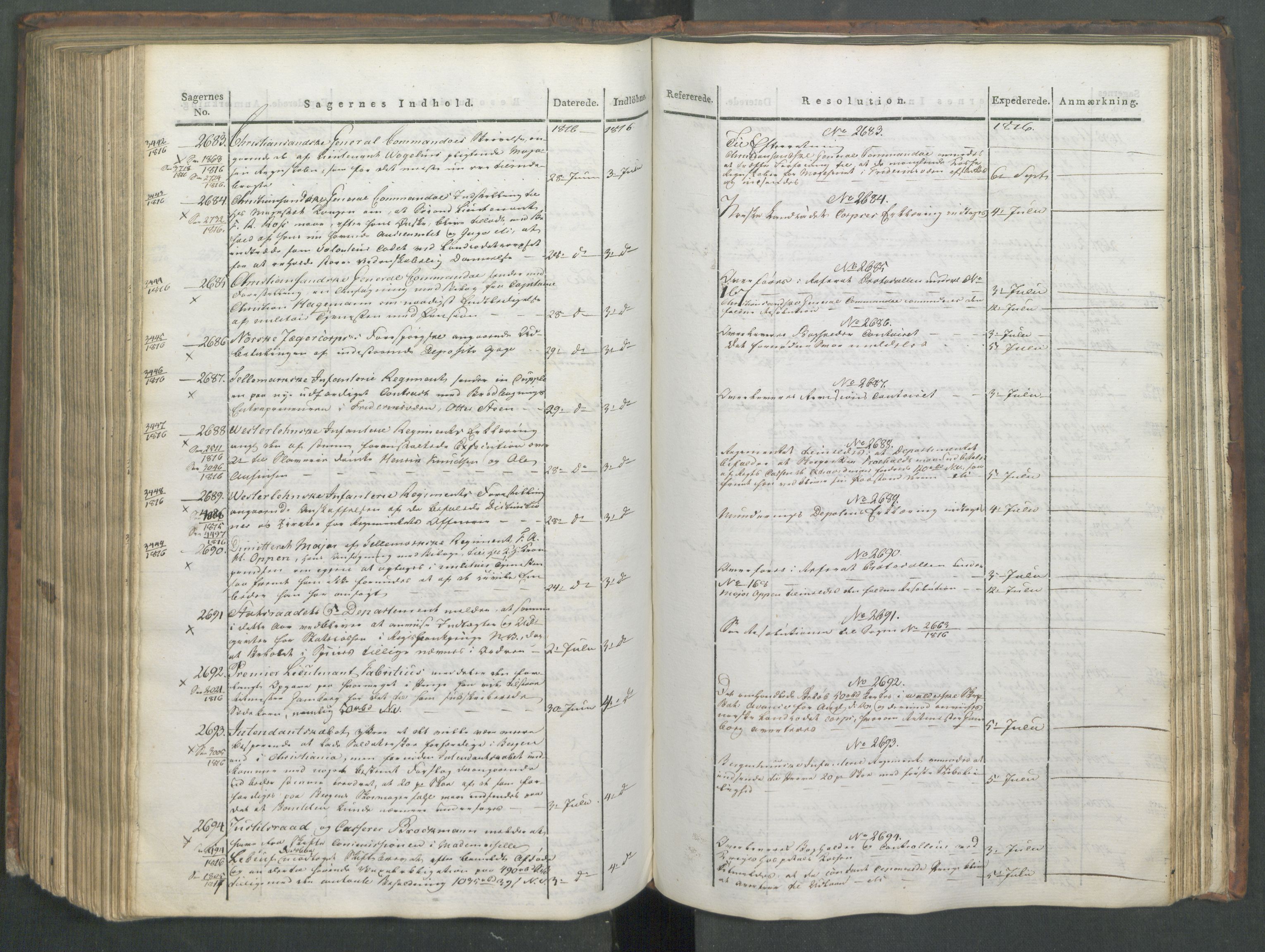 Armédepartementet, RA/RAFA-3493/C/Ca/L0008: 6. Departements Journal, 1816