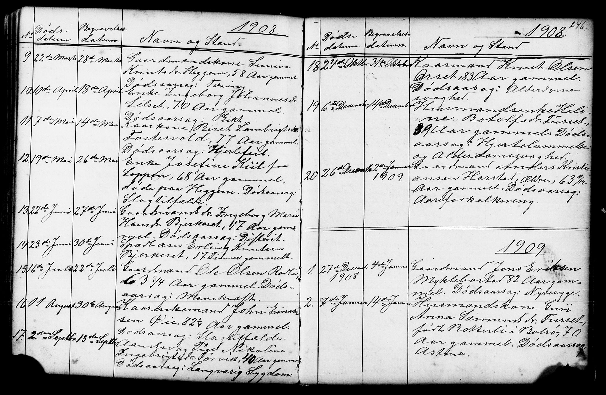 Ministerialprotokoller, klokkerbøker og fødselsregistre - Møre og Romsdal, AV/SAT-A-1454/584/L0969: Parish register (copy) no. 584C02, 1877-1911, p. 246