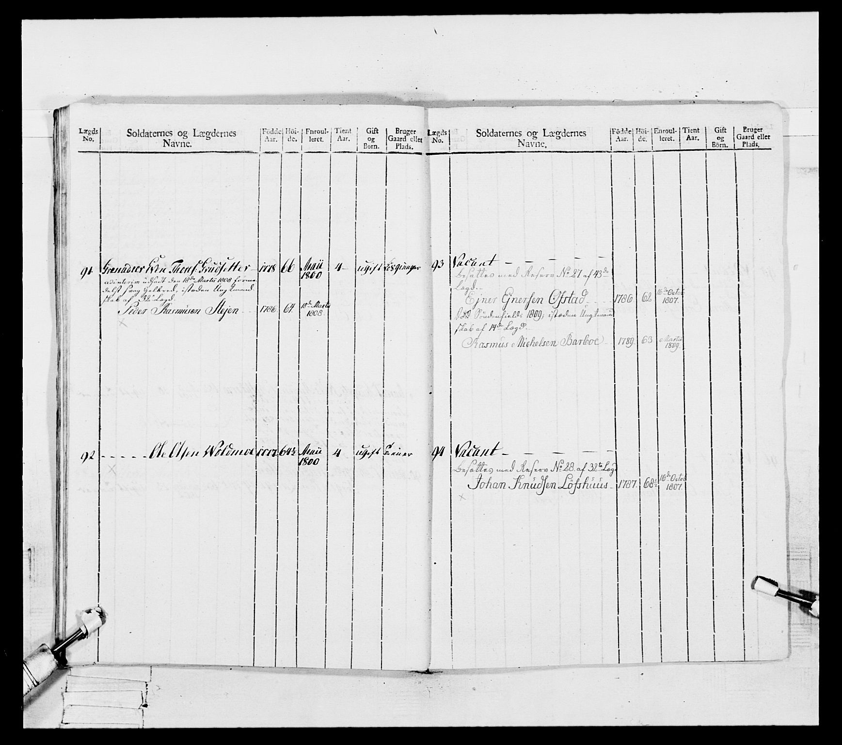 Generalitets- og kommissariatskollegiet, Det kongelige norske kommissariatskollegium, AV/RA-EA-5420/E/Eh/L0082: 2. Trondheimske nasjonale infanteriregiment, 1804, p. 32