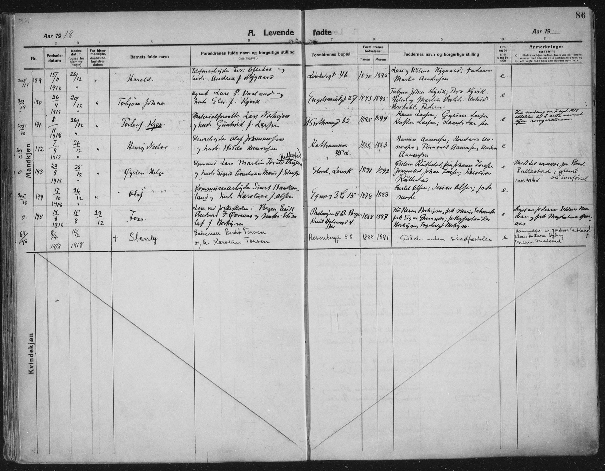 Domkirken sokneprestkontor, SAST/A-101812/002/A/L0018: Parish register (official) no. A 34, 1915-1929, p. 86