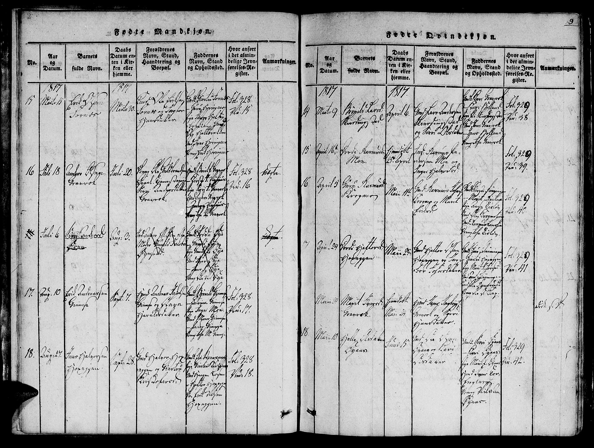 Ministerialprotokoller, klokkerbøker og fødselsregistre - Sør-Trøndelag, SAT/A-1456/691/L1065: Parish register (official) no. 691A03 /1, 1816-1826, p. 9