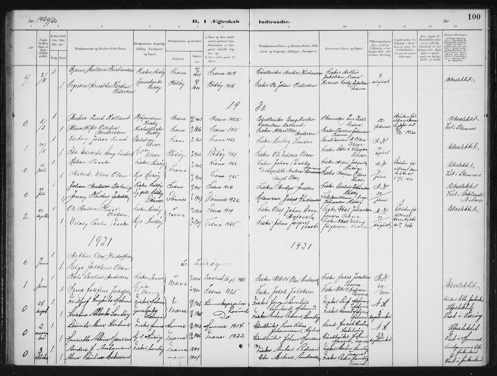 Ministerialprotokoller, klokkerbøker og fødselsregistre - Nordland, SAT/A-1459/840/L0583: Parish register (copy) no. 840C03, 1901-1933, p. 100