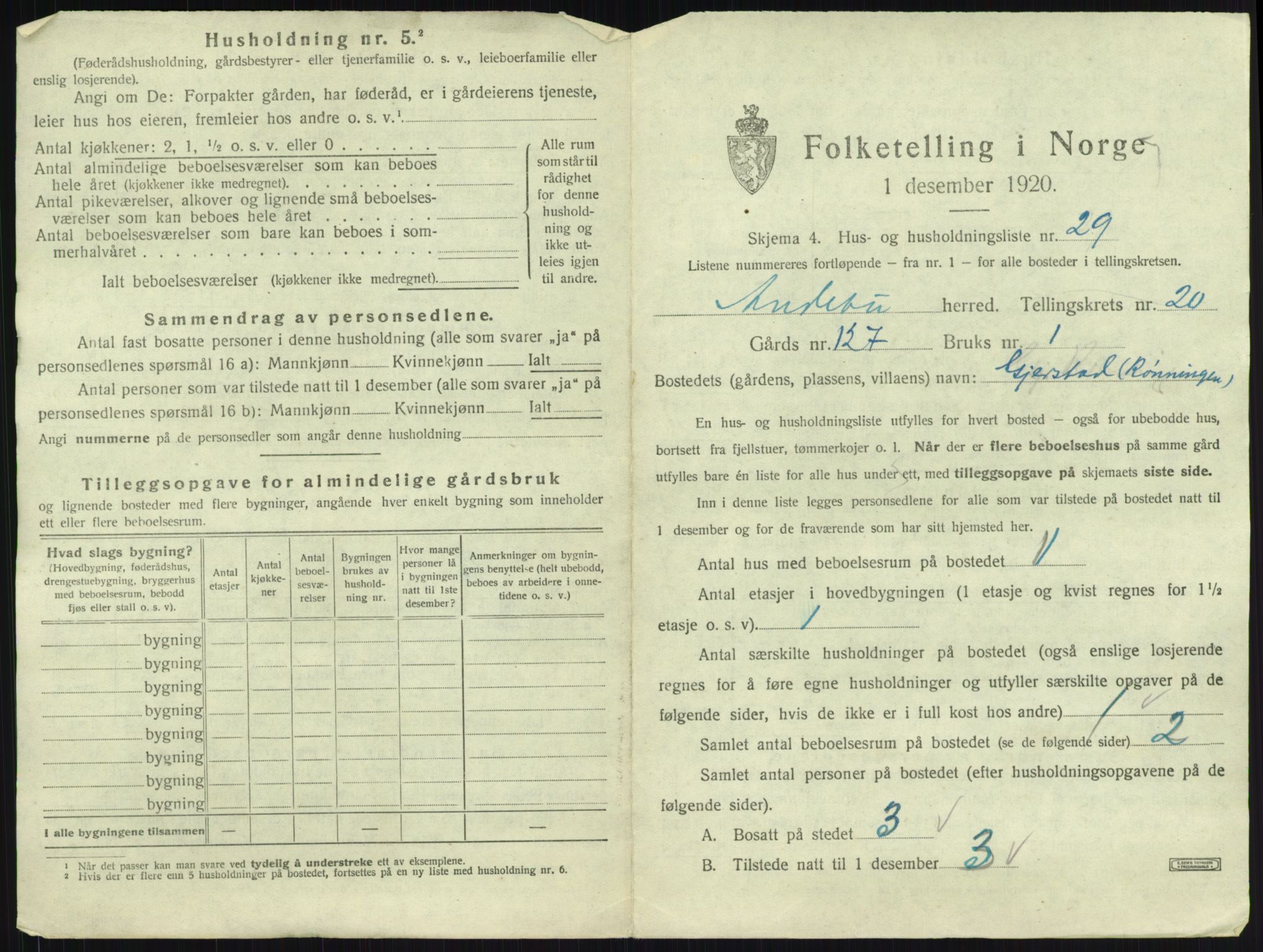 SAKO, 1920 census for Andebu, 1920, p. 1160