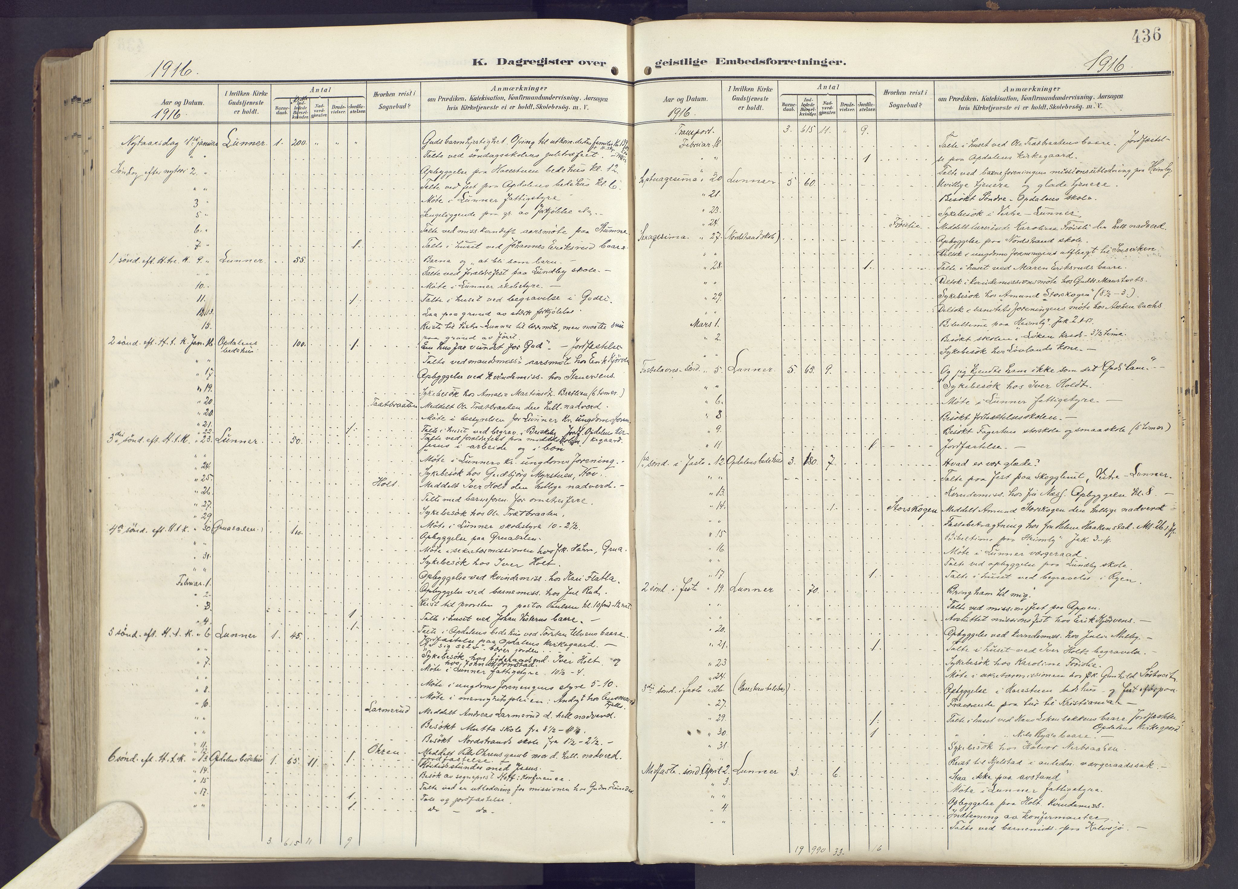 Lunner prestekontor, AV/SAH-PREST-118/H/Ha/Haa/L0001: Parish register (official) no. 1, 1907-1922, p. 436