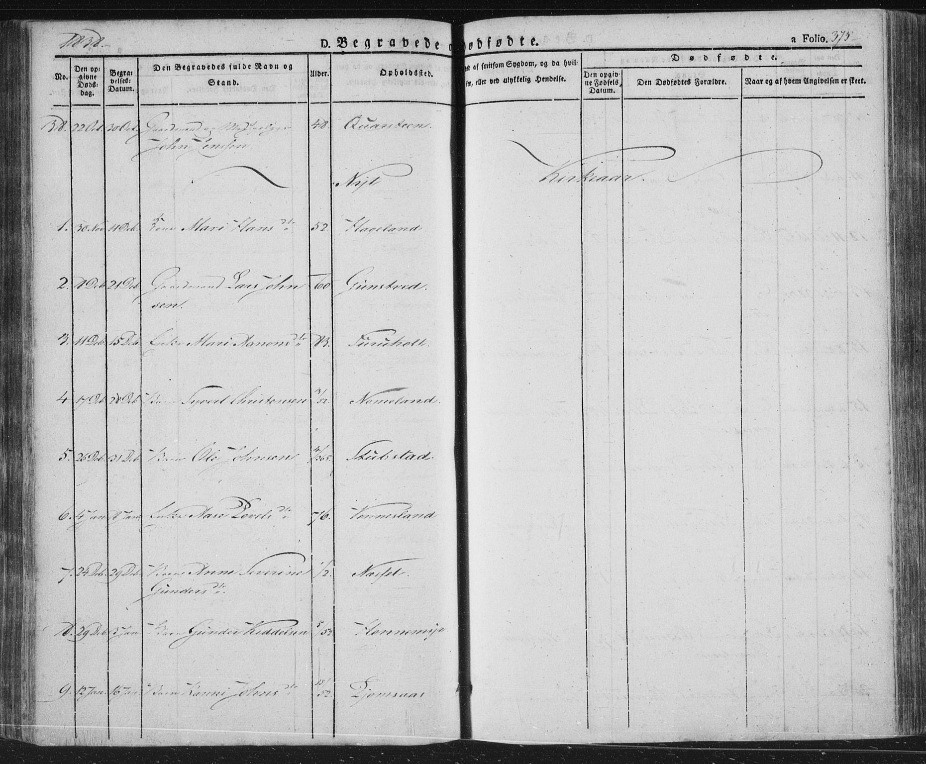 Vennesla sokneprestkontor, AV/SAK-1111-0045/Fa/Fac/L0004: Parish register (official) no. A 4, 1834-1855, p. 375