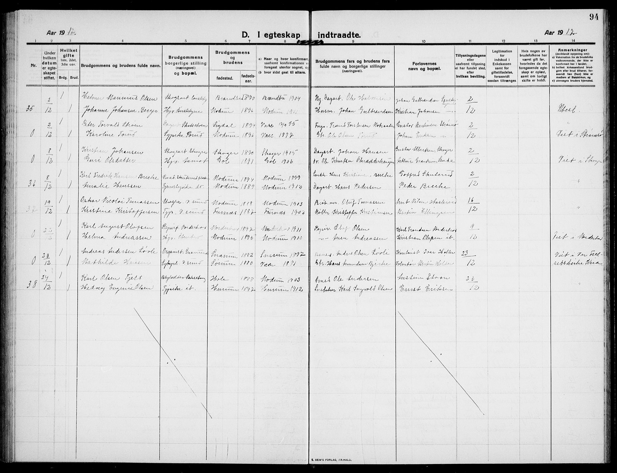 Modum kirkebøker, AV/SAKO-A-234/G/Ga/L0010: Parish register (copy) no. I 10, 1909-1923, p. 94