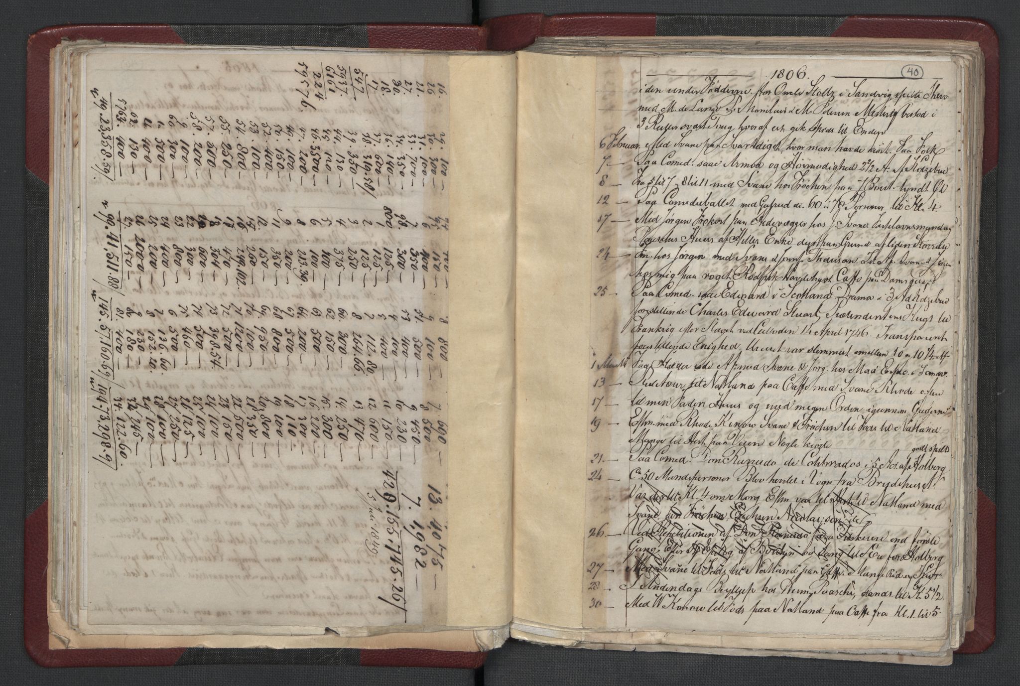 Meltzer, Fredrik, AV/RA-PA-0028/F/L0001: Dagbok for årene 1796-1808, 1811, 1817, 1796-1817, p. 39b-40a
