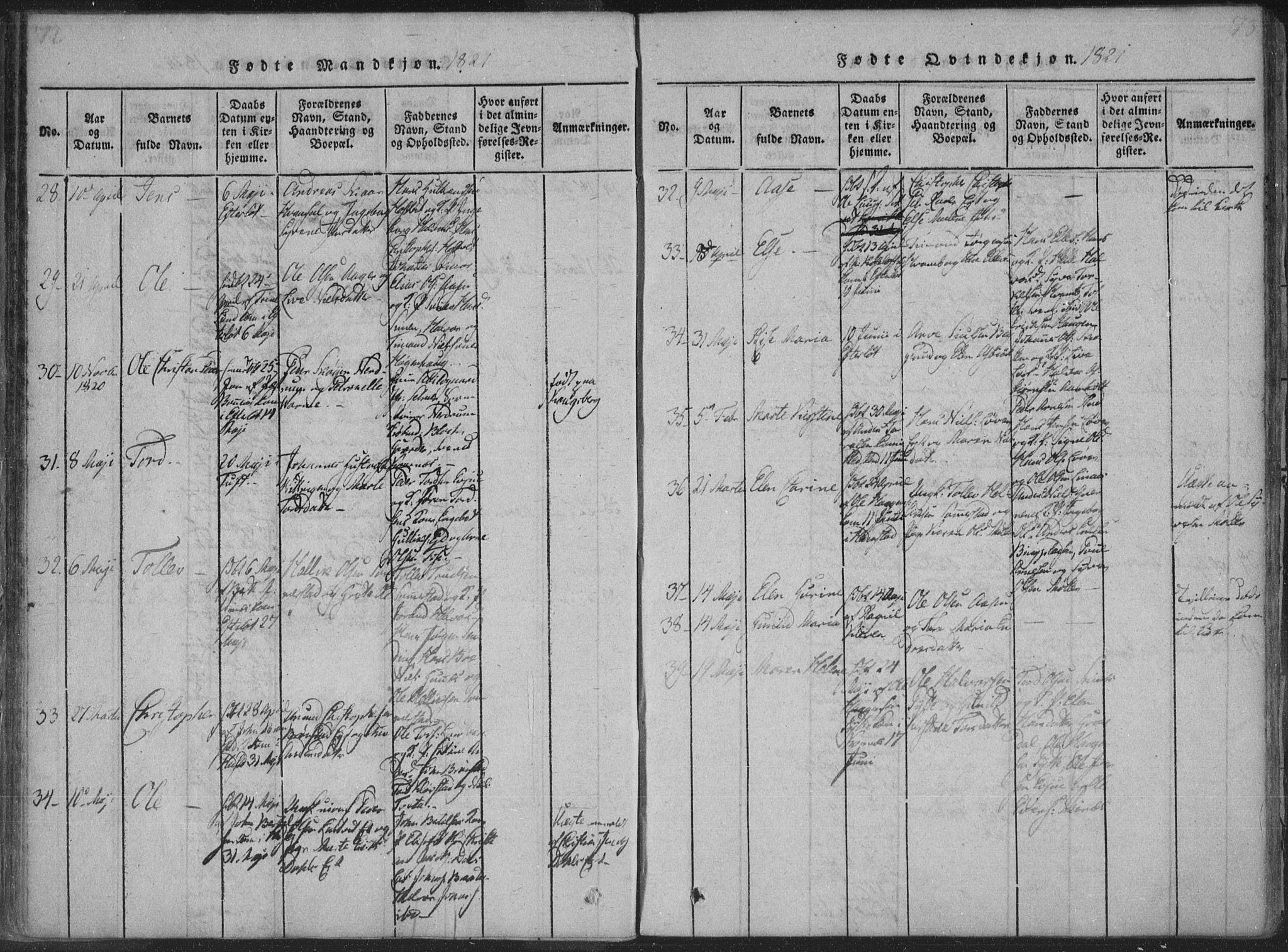 Sandsvær kirkebøker, AV/SAKO-A-244/F/Fa/L0004: Parish register (official) no. I 4, 1817-1839, p. 72-73