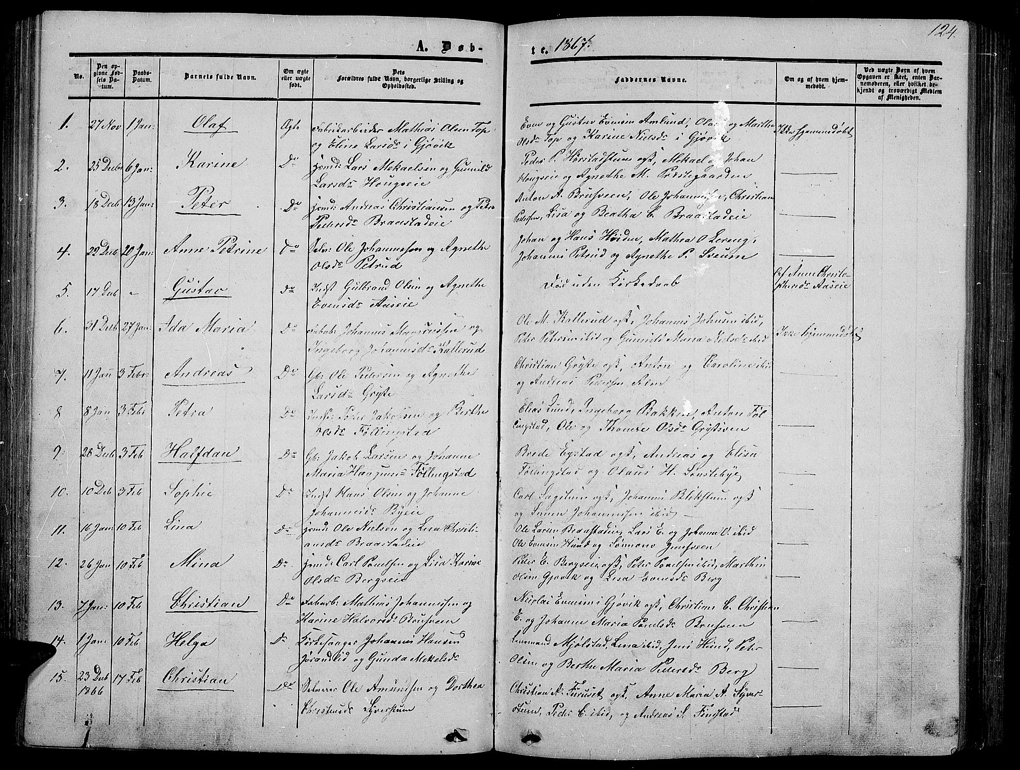 Vardal prestekontor, SAH/PREST-100/H/Ha/Hab/L0005: Parish register (copy) no. 5, 1854-1868, p. 124