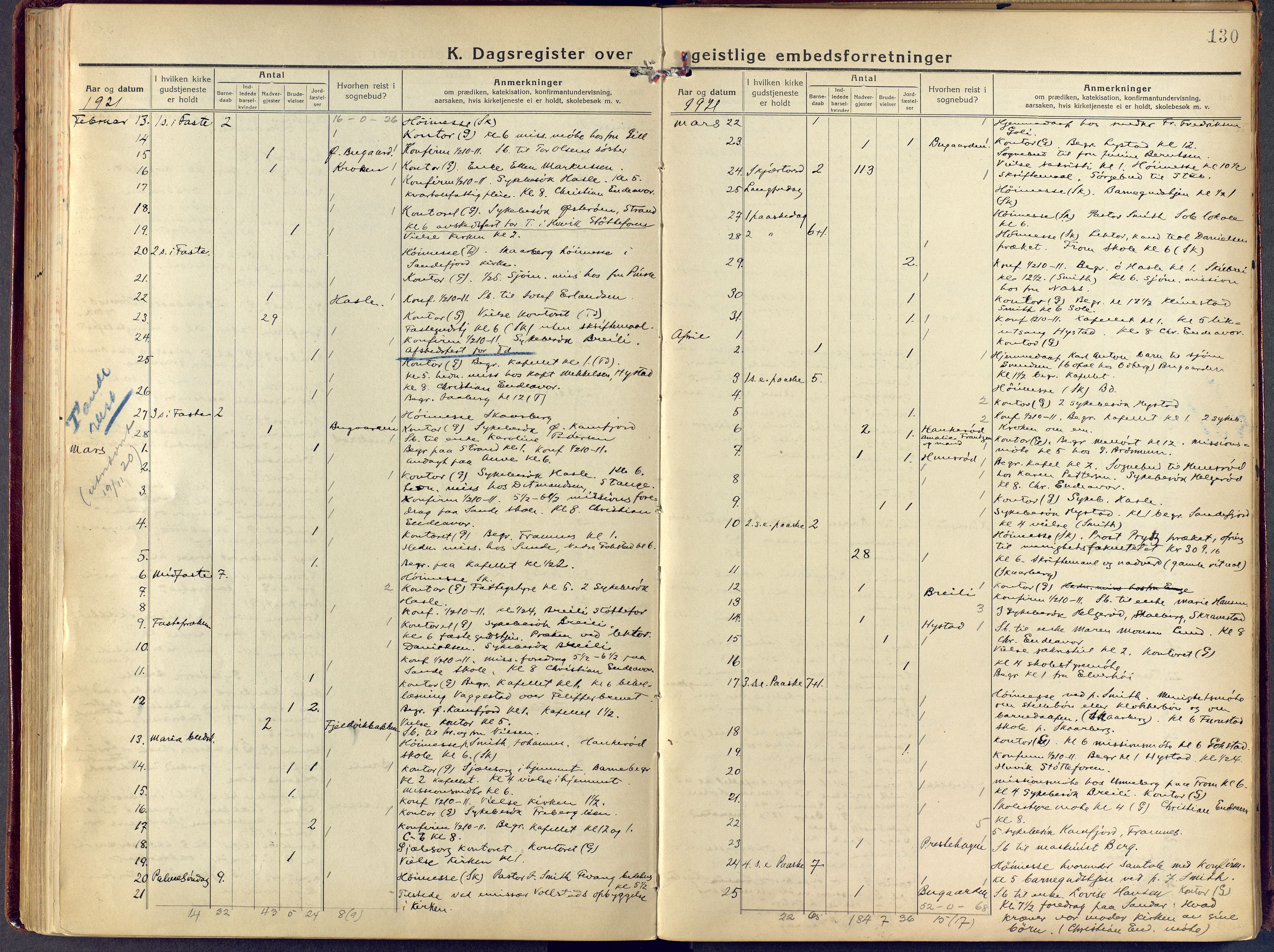 Sandar kirkebøker, SAKO/A-243/F/Fa/L0021: Parish register (official) no. 21, 1919-1925, p. 130