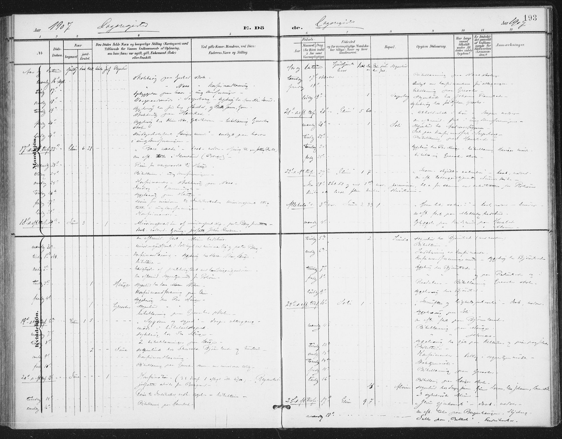 Rolvsøy prestekontor Kirkebøker, AV/SAO-A-2004/F/Fa/L0001: Parish register (official) no. 1, 1901-1909, p. 193