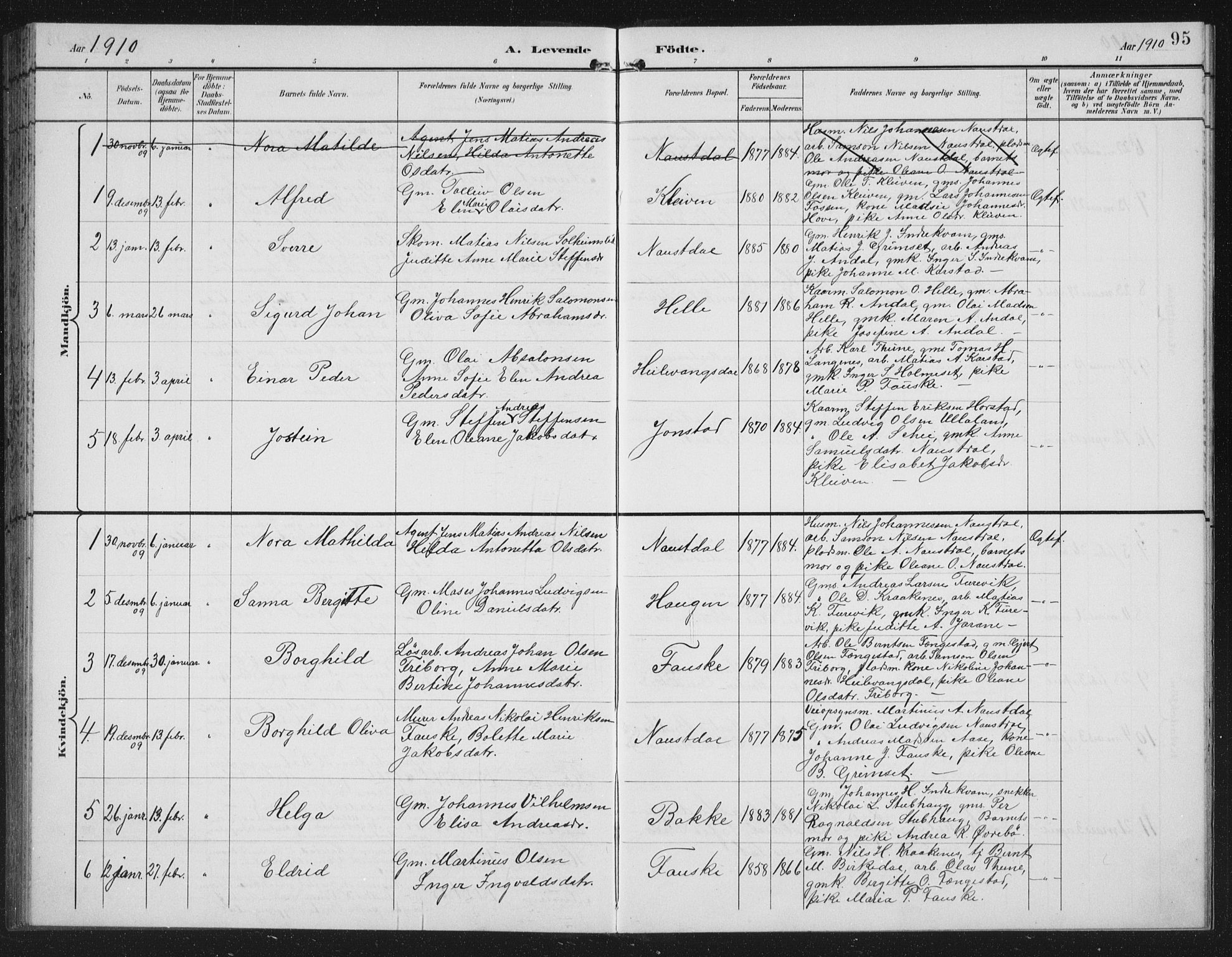 Førde sokneprestembete, SAB/A-79901/H/Hab/Habd/L0004: Parish register (copy) no. D 4, 1896-1913, p. 95