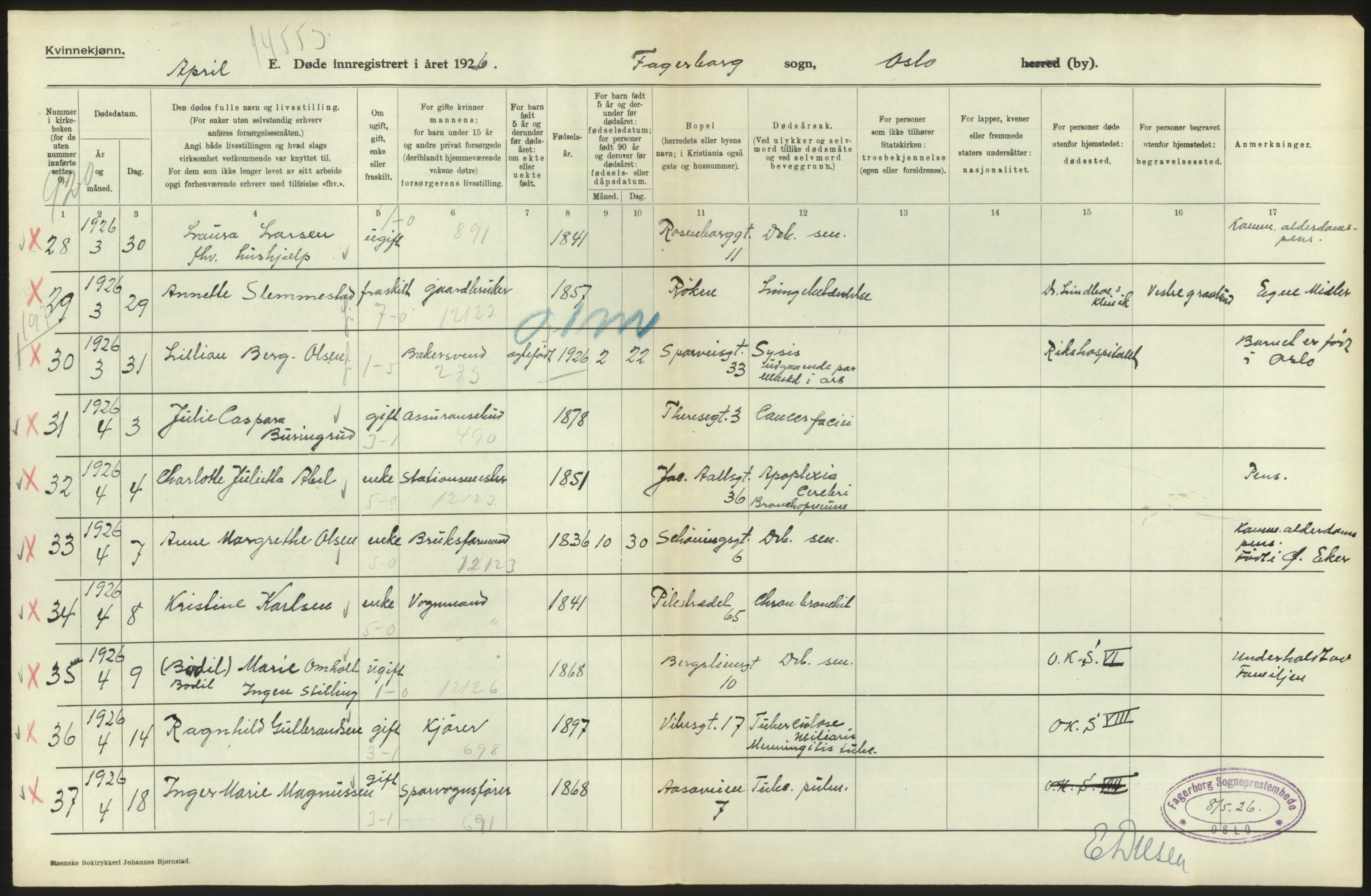 Statistisk sentralbyrå, Sosiodemografiske emner, Befolkning, AV/RA-S-2228/D/Df/Dfc/Dfcf/L0010: Oslo: Døde kvinner, dødfødte, 1926, p. 170