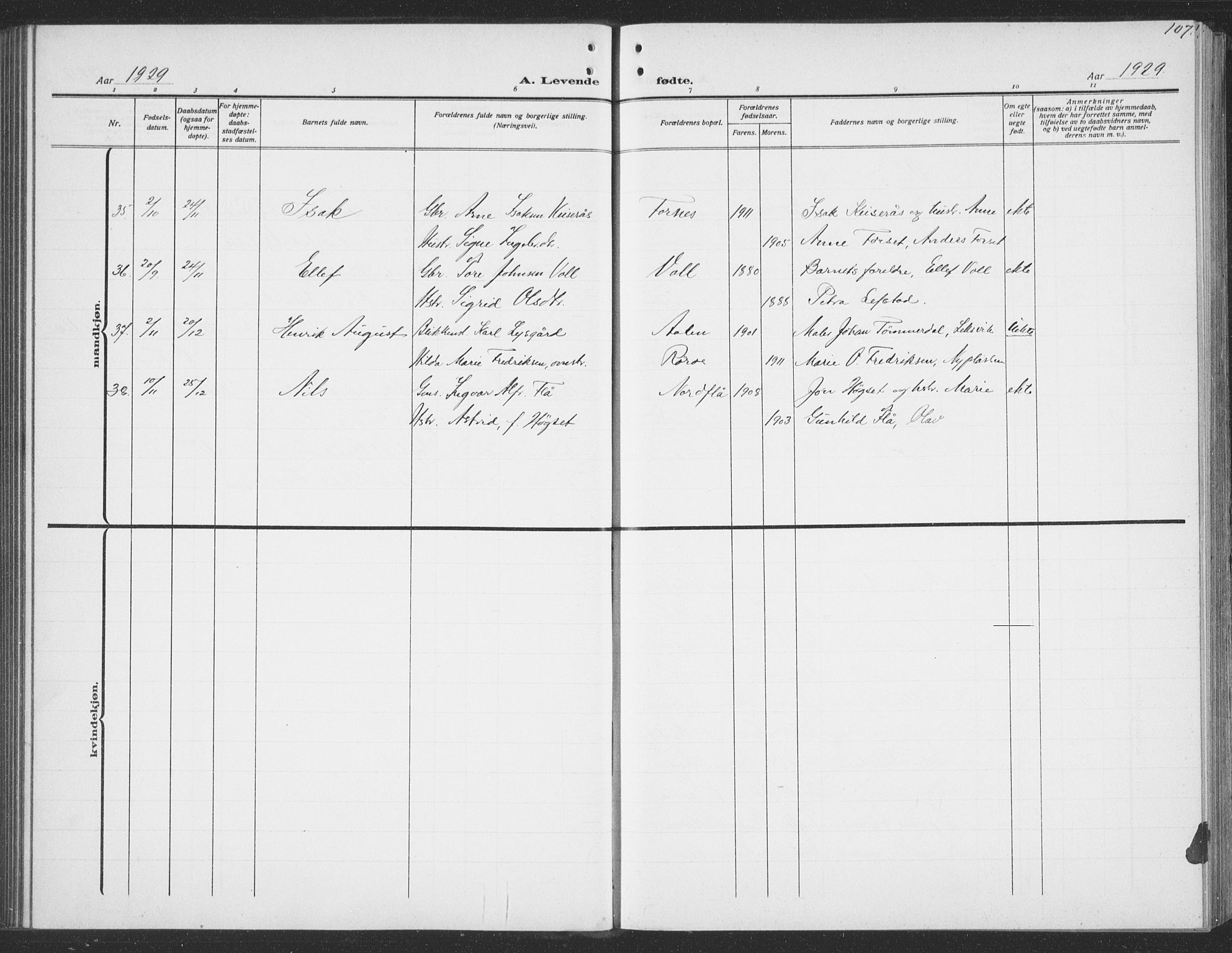 Ministerialprotokoller, klokkerbøker og fødselsregistre - Sør-Trøndelag, AV/SAT-A-1456/691/L1095: Parish register (copy) no. 691C06, 1912-1933, p. 107