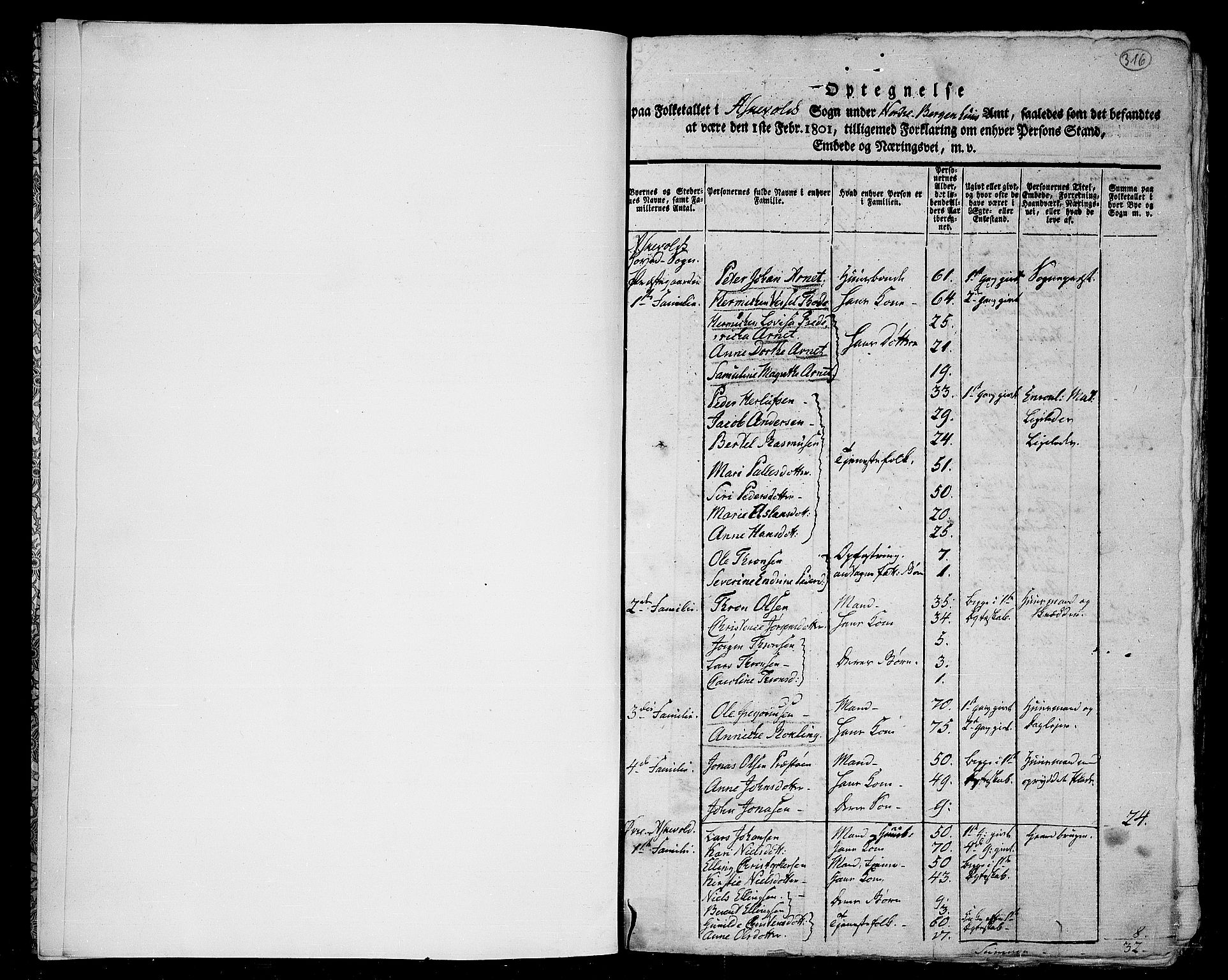 RA, 1801 census for 1428P Askvoll, 1801, p. 316a