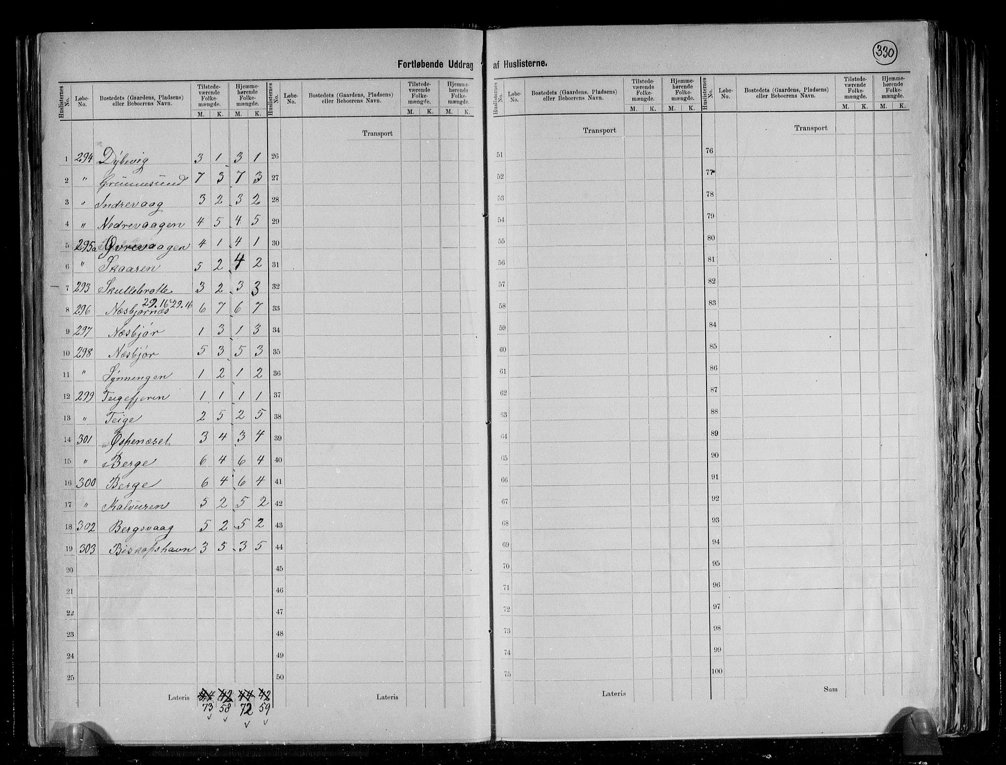 RA, 1891 census for 1241 Fusa, 1891, p. 39