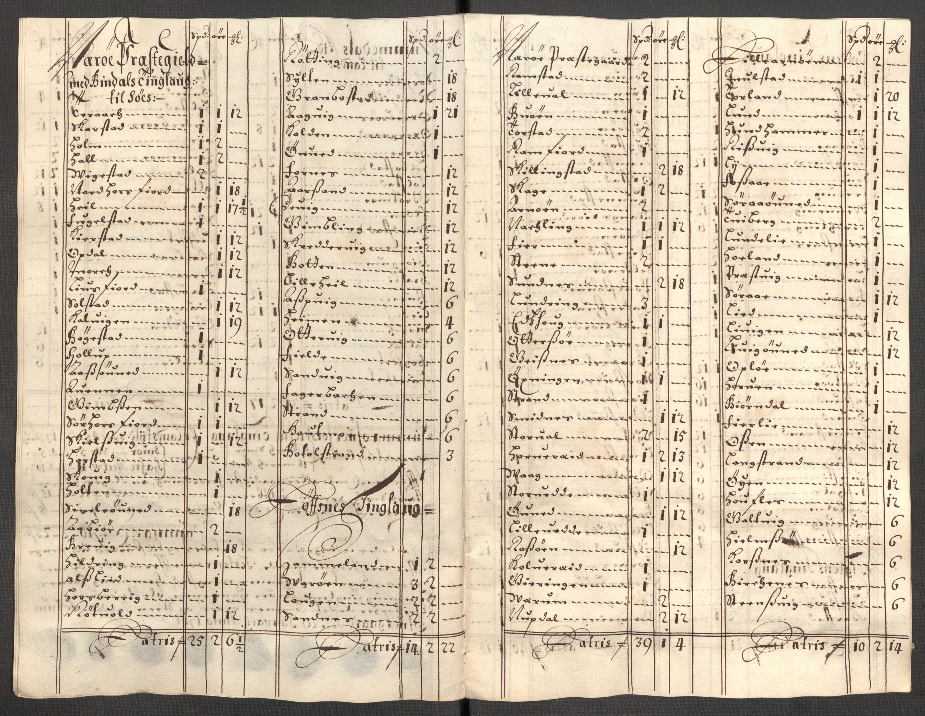 Rentekammeret inntil 1814, Reviderte regnskaper, Fogderegnskap, RA/EA-4092/R64/L4426: Fogderegnskap Namdal, 1699-1700, p. 272