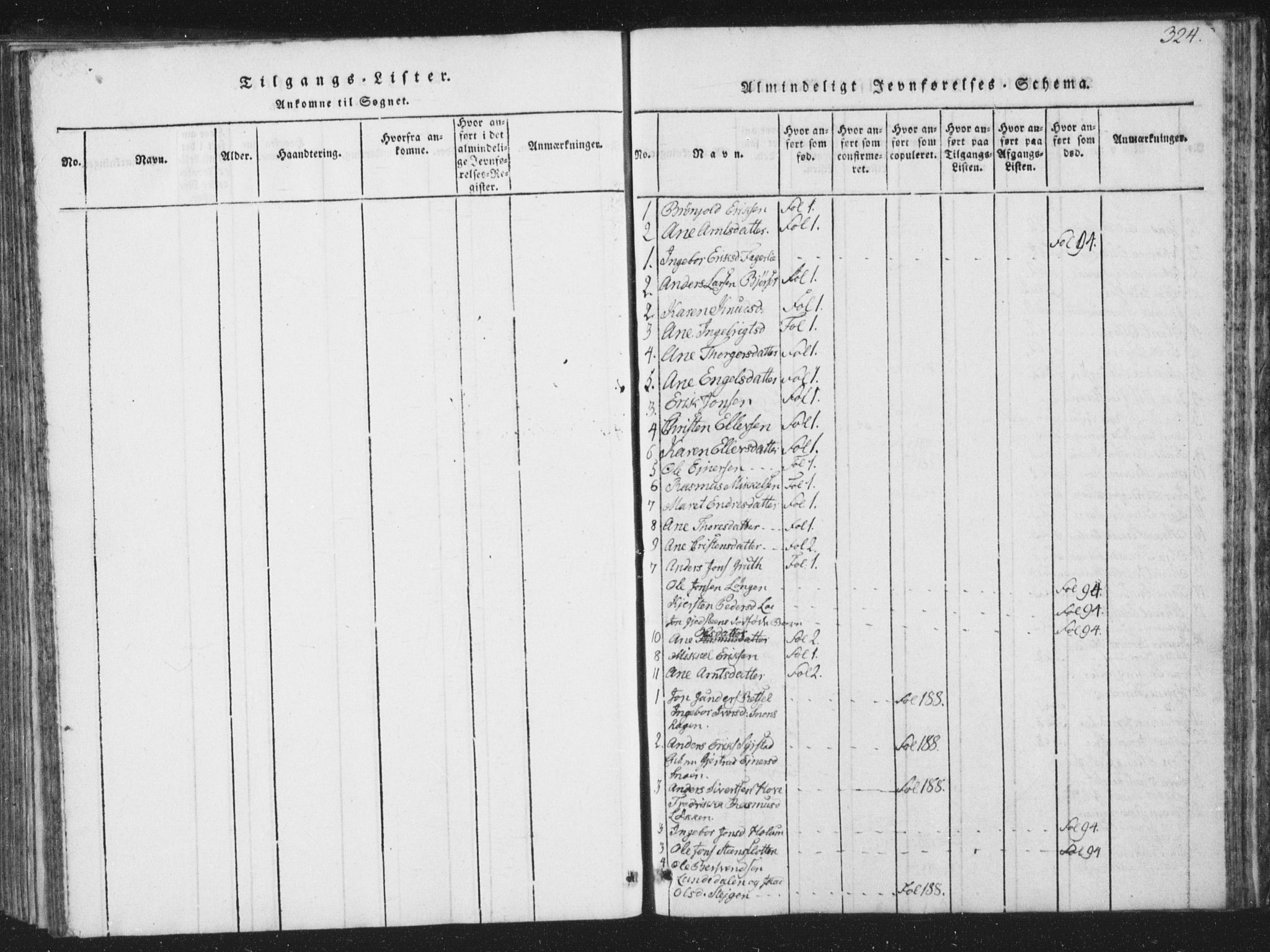 Ministerialprotokoller, klokkerbøker og fødselsregistre - Sør-Trøndelag, SAT/A-1456/672/L0862: Parish register (copy) no. 672C01, 1816-1831, p. 324