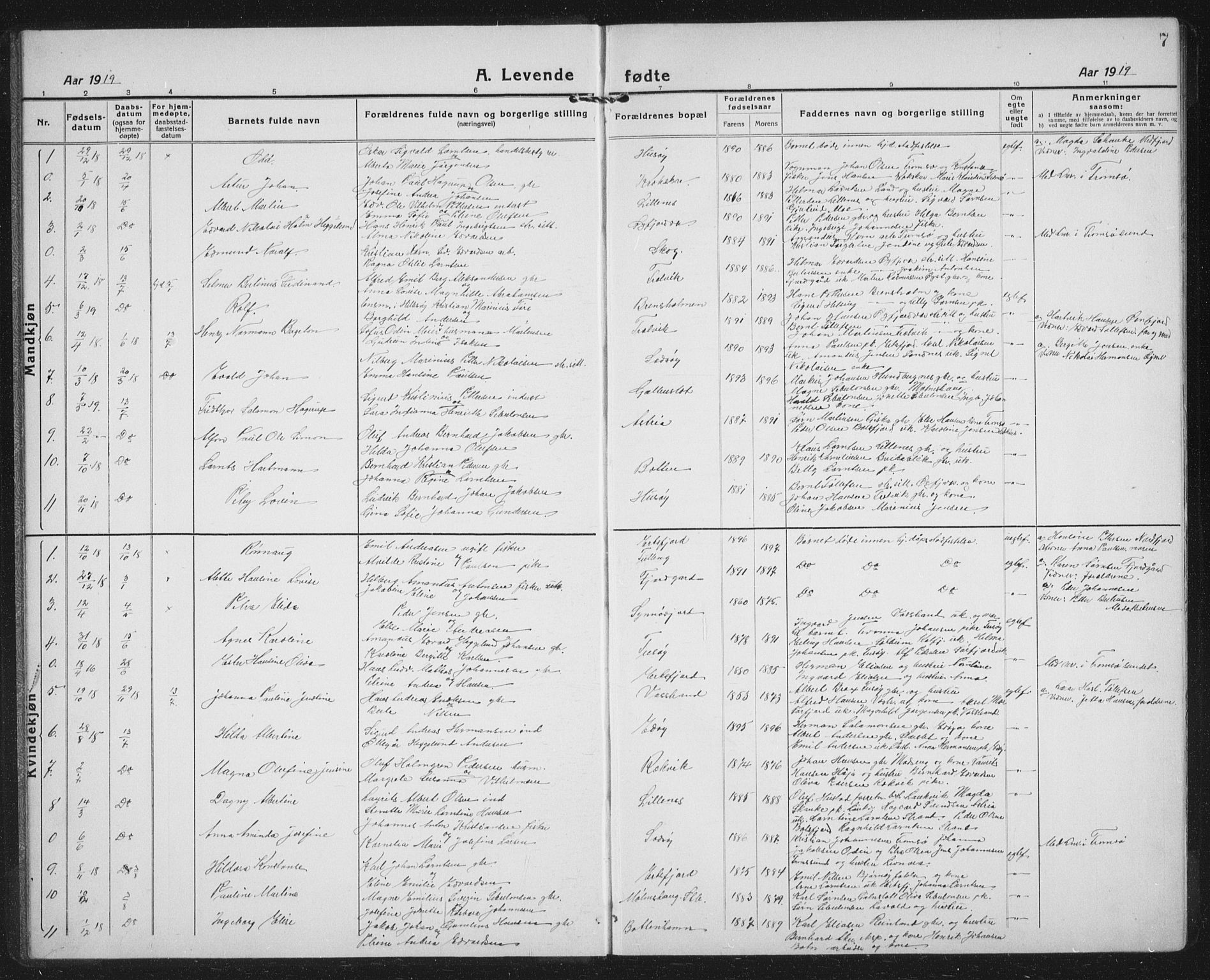 Lenvik sokneprestembete, SATØ/S-1310/H/Ha/Hab/L0023klokker: Parish register (copy) no. 23, 1918-1936, p. 7