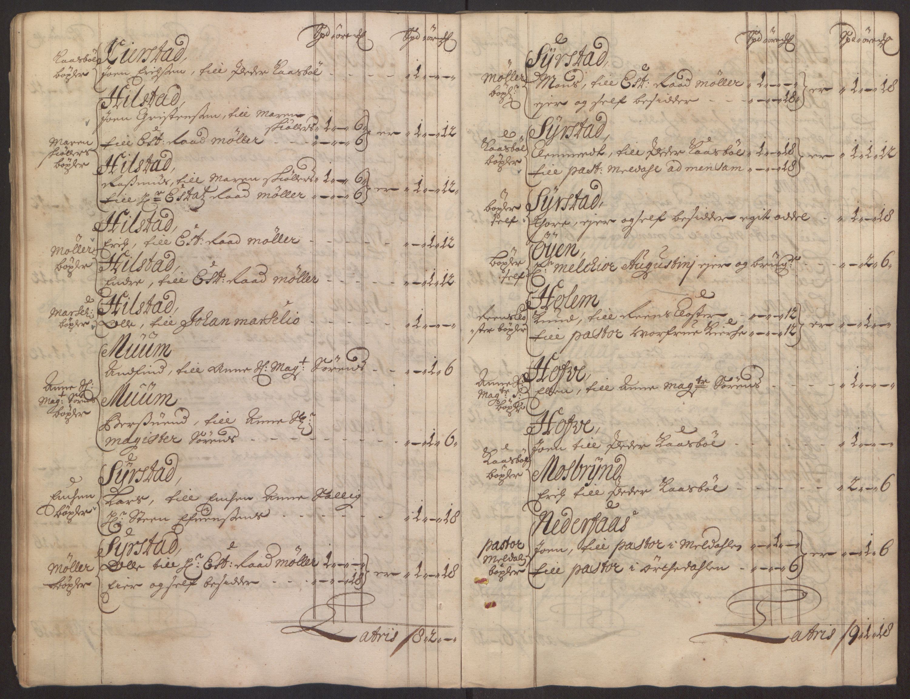 Rentekammeret inntil 1814, Reviderte regnskaper, Fogderegnskap, AV/RA-EA-4092/R60/L3944: Fogderegnskap Orkdal og Gauldal, 1694, p. 29