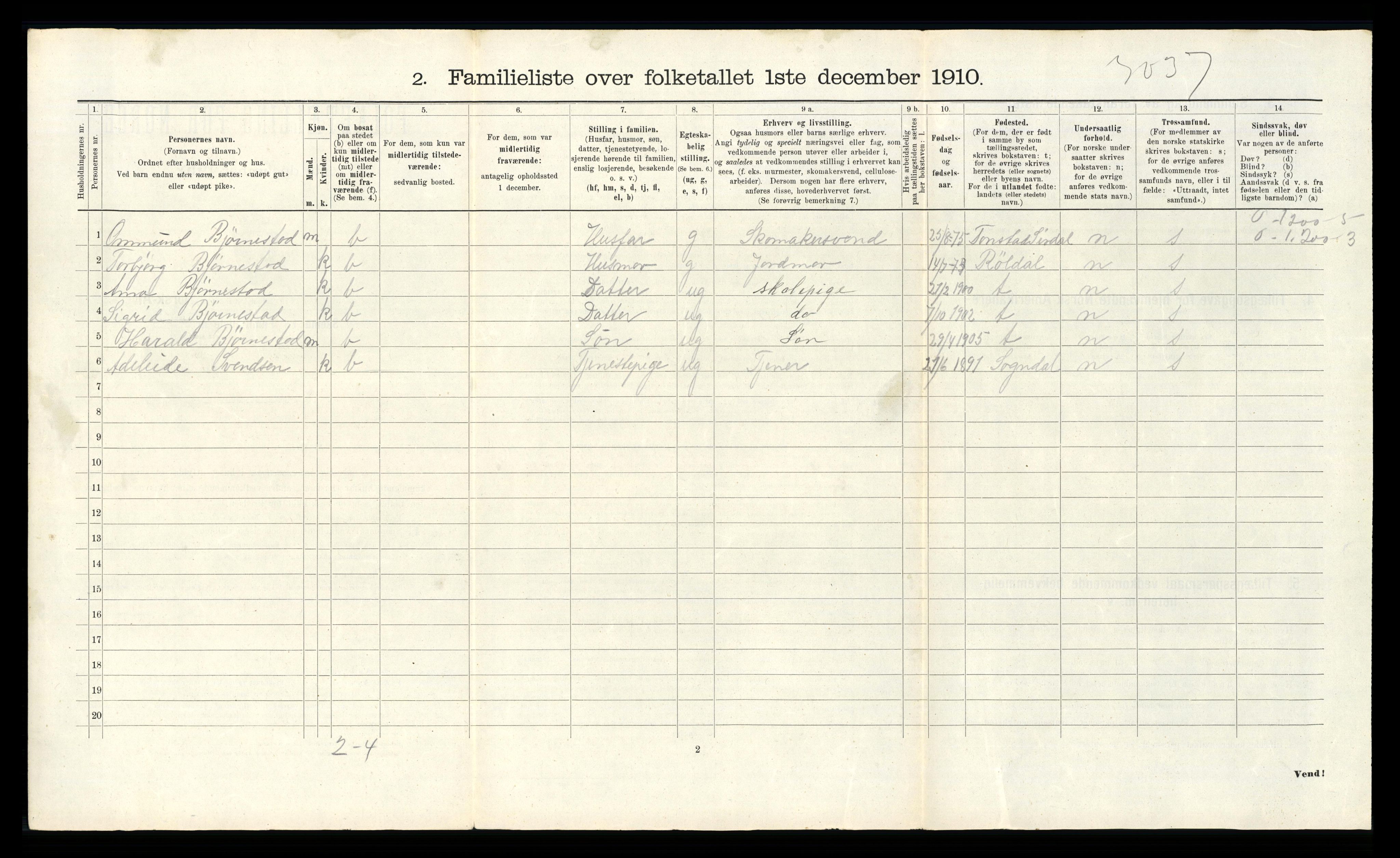 RA, 1910 census for Stavanger, 1910, p. 24875