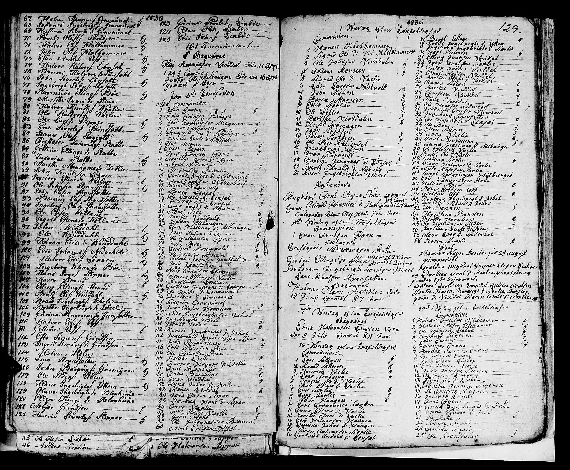 Ministerialprotokoller, klokkerbøker og fødselsregistre - Sør-Trøndelag, SAT/A-1456/679/L0921: Parish register (copy) no. 679C01, 1792-1840, p. 129