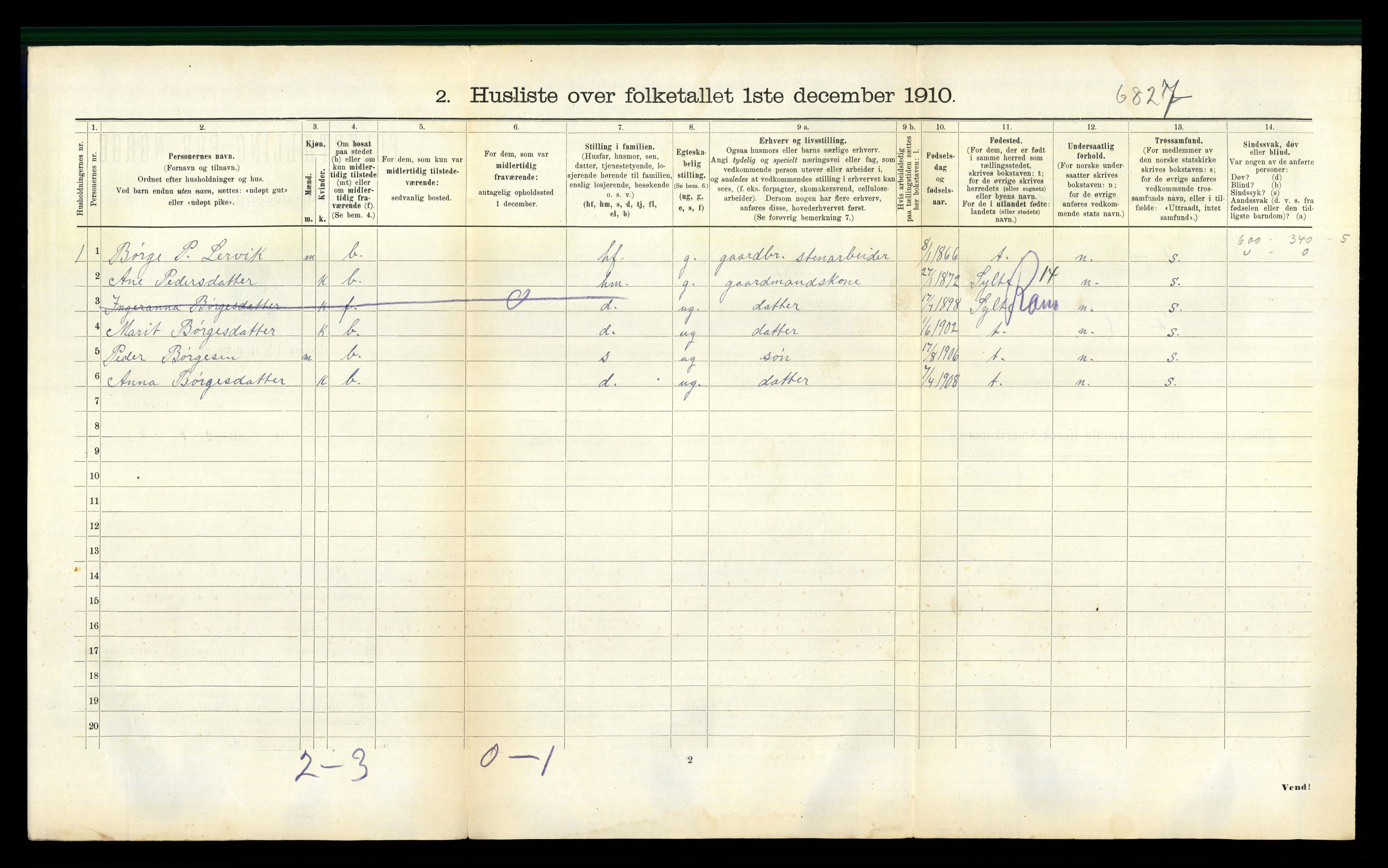 RA, 1910 census for Vestnes, 1910, p. 516